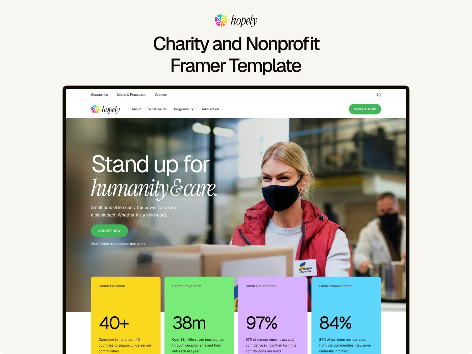 Screenshot of Hopely website