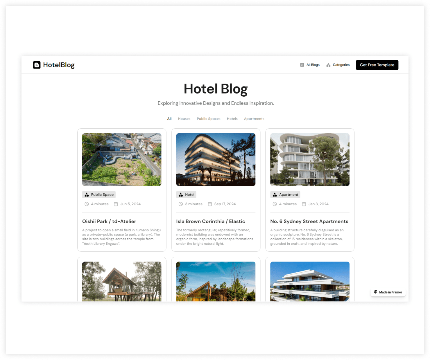 Screenshot 4 of Hotel blog