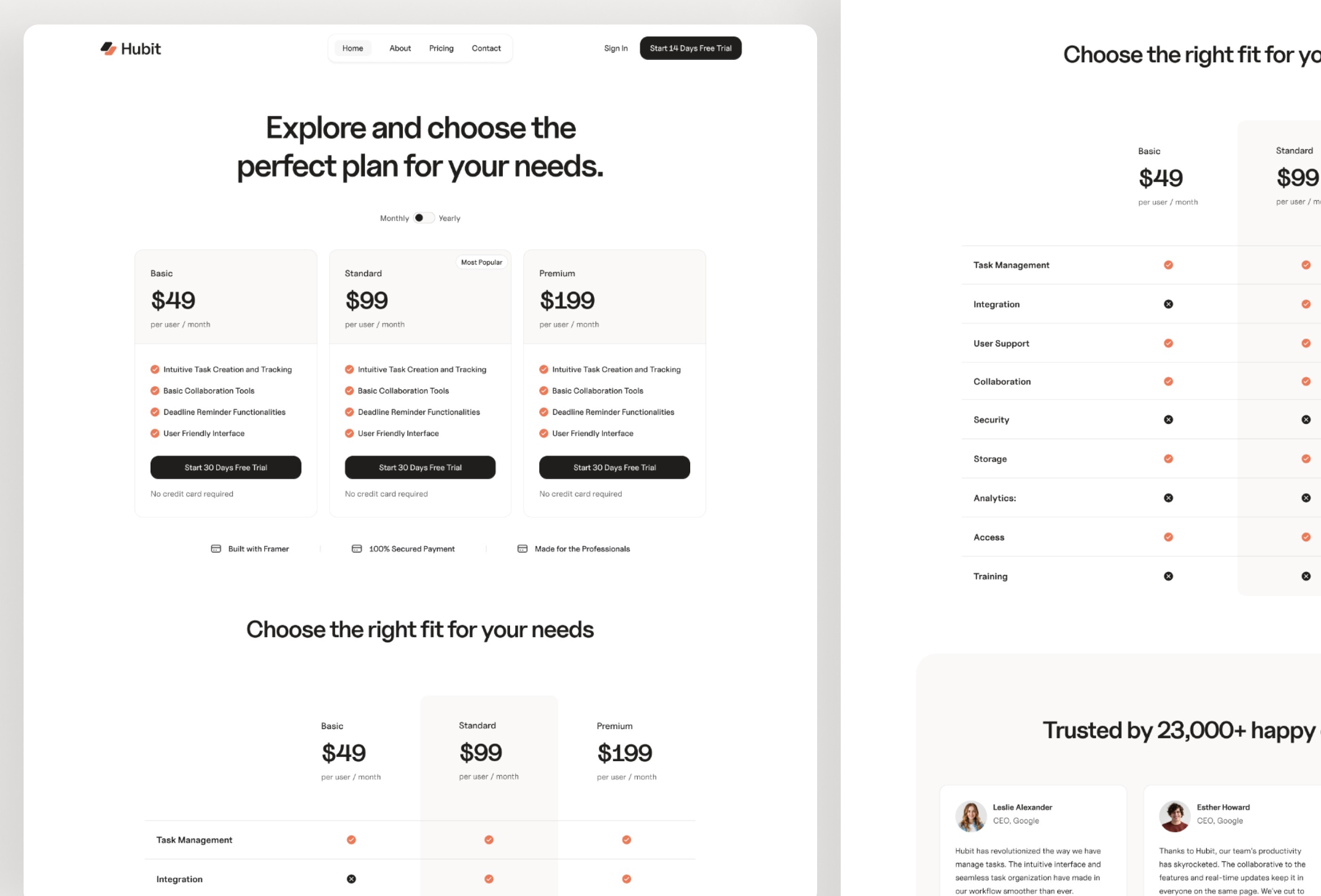 Screenshot 4 of Hubit