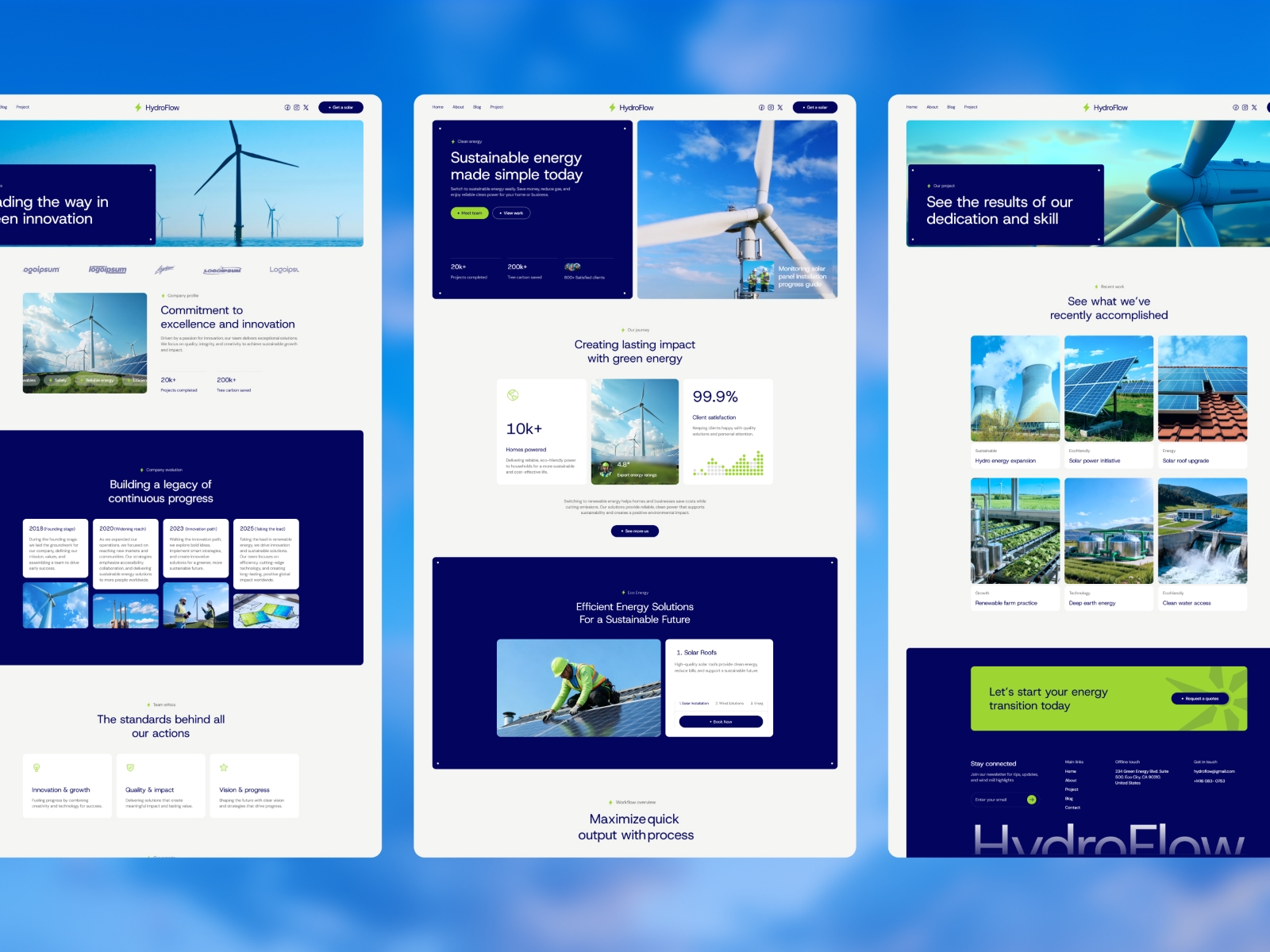 Screenshot 2 of Hydroflow
