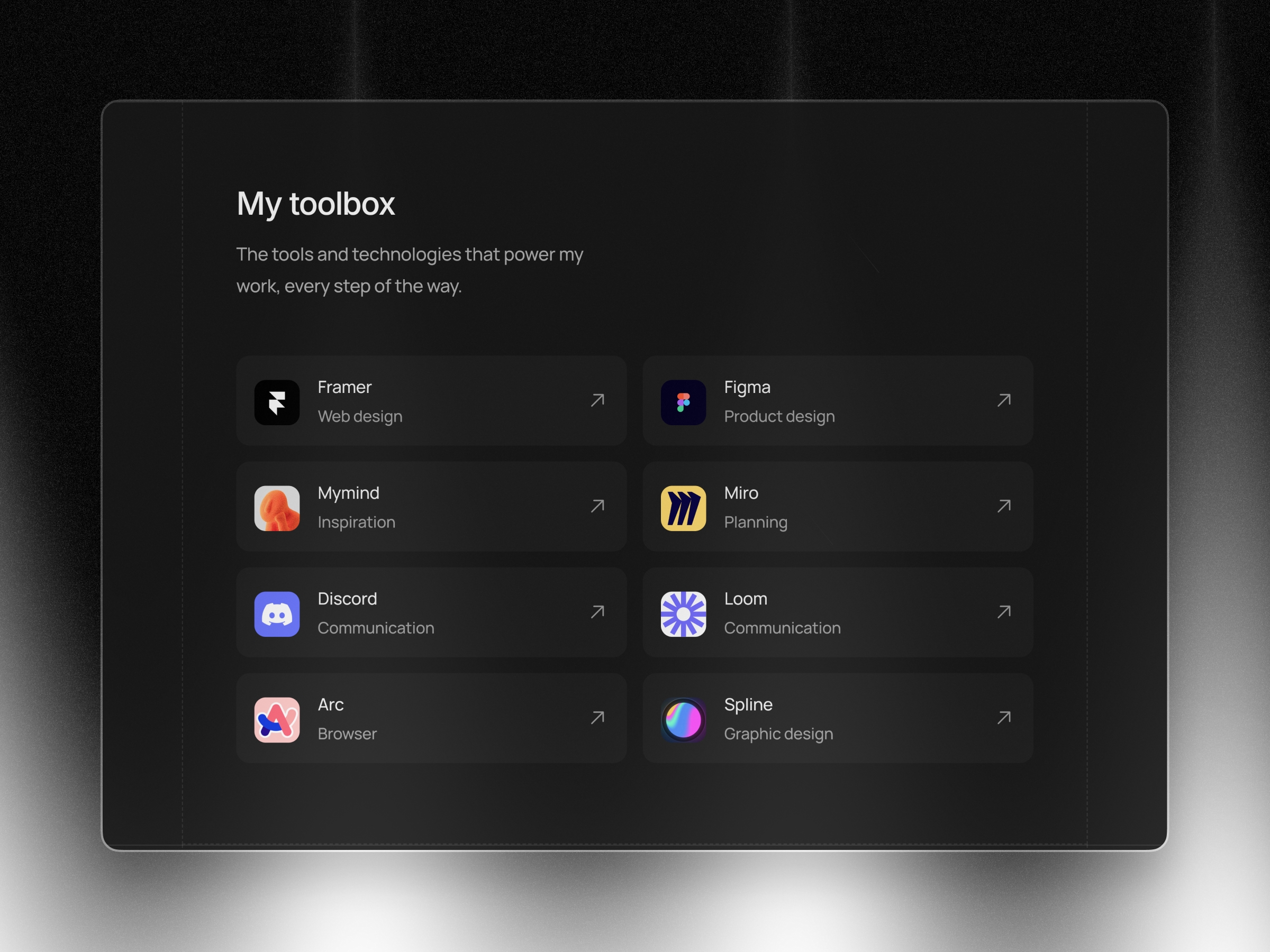 Screenshot 4 of Indexfolio