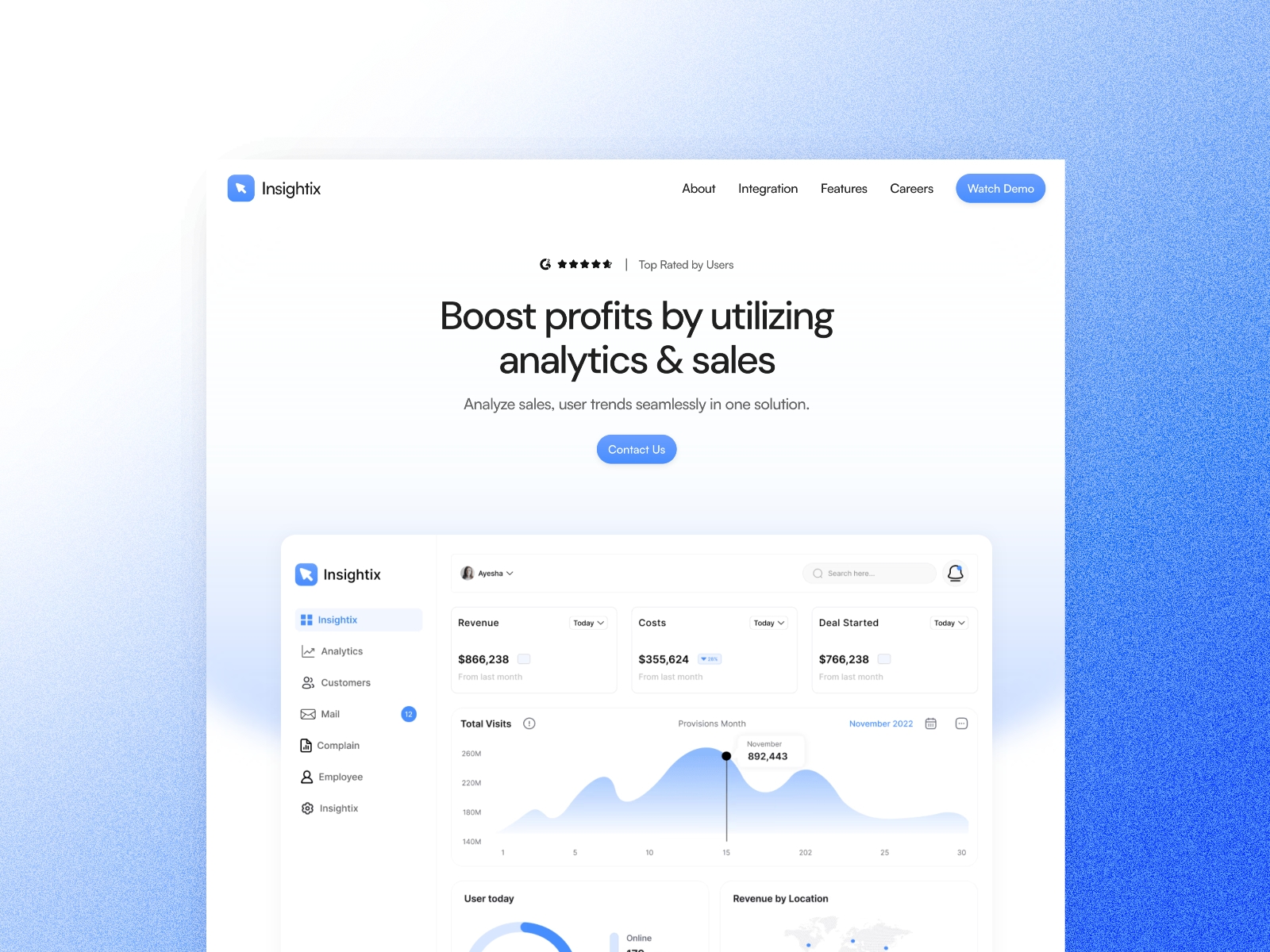 Screenshot of Insightix website