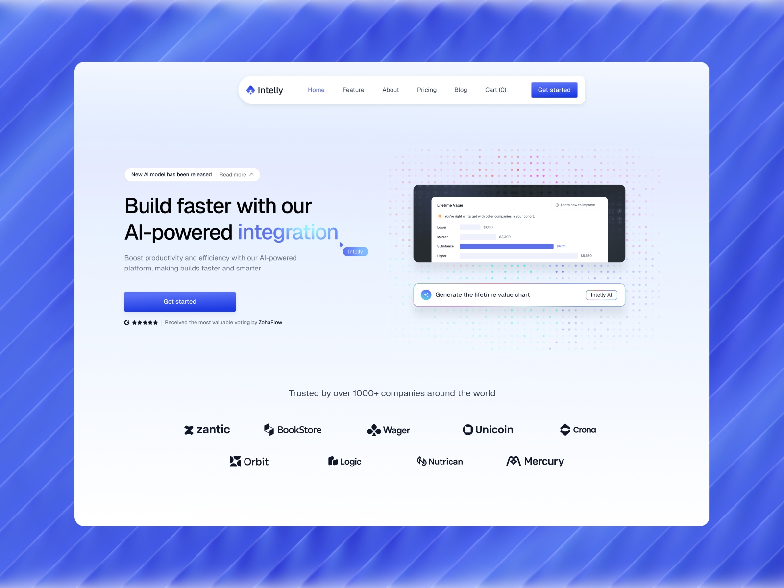 Screenshot 3 of Intelly