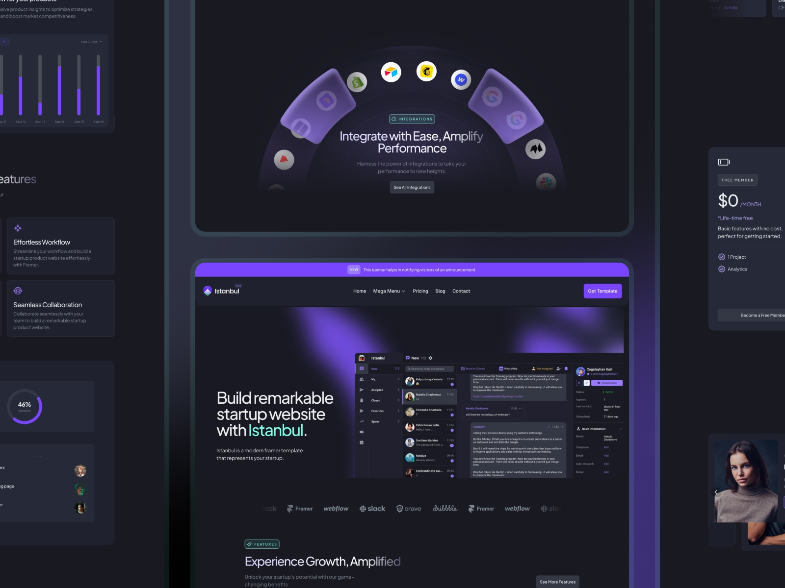 Screenshot 2 of Istanbul