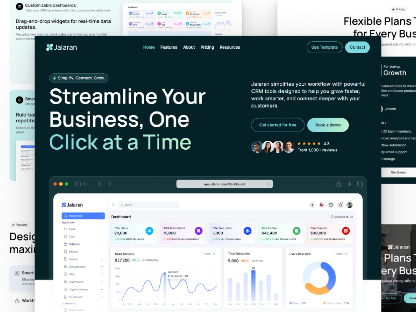 Screenshot of Jalaran website