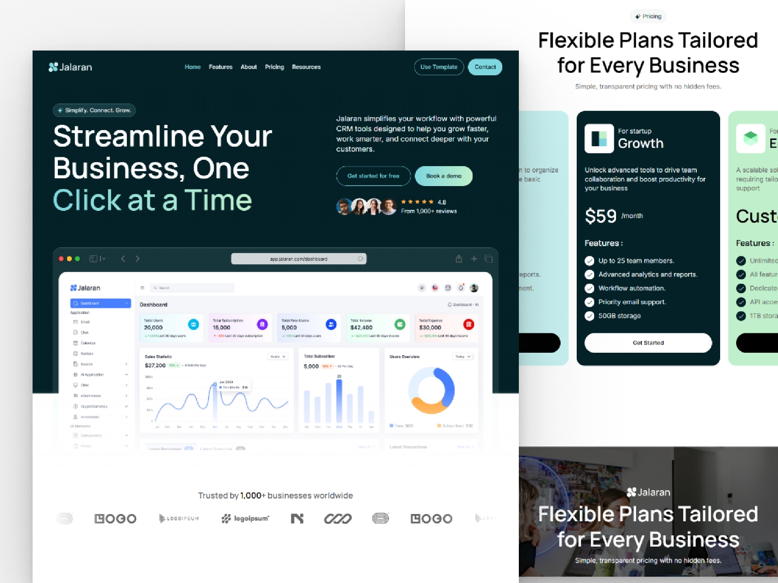 Screenshot 2 of Jalaran