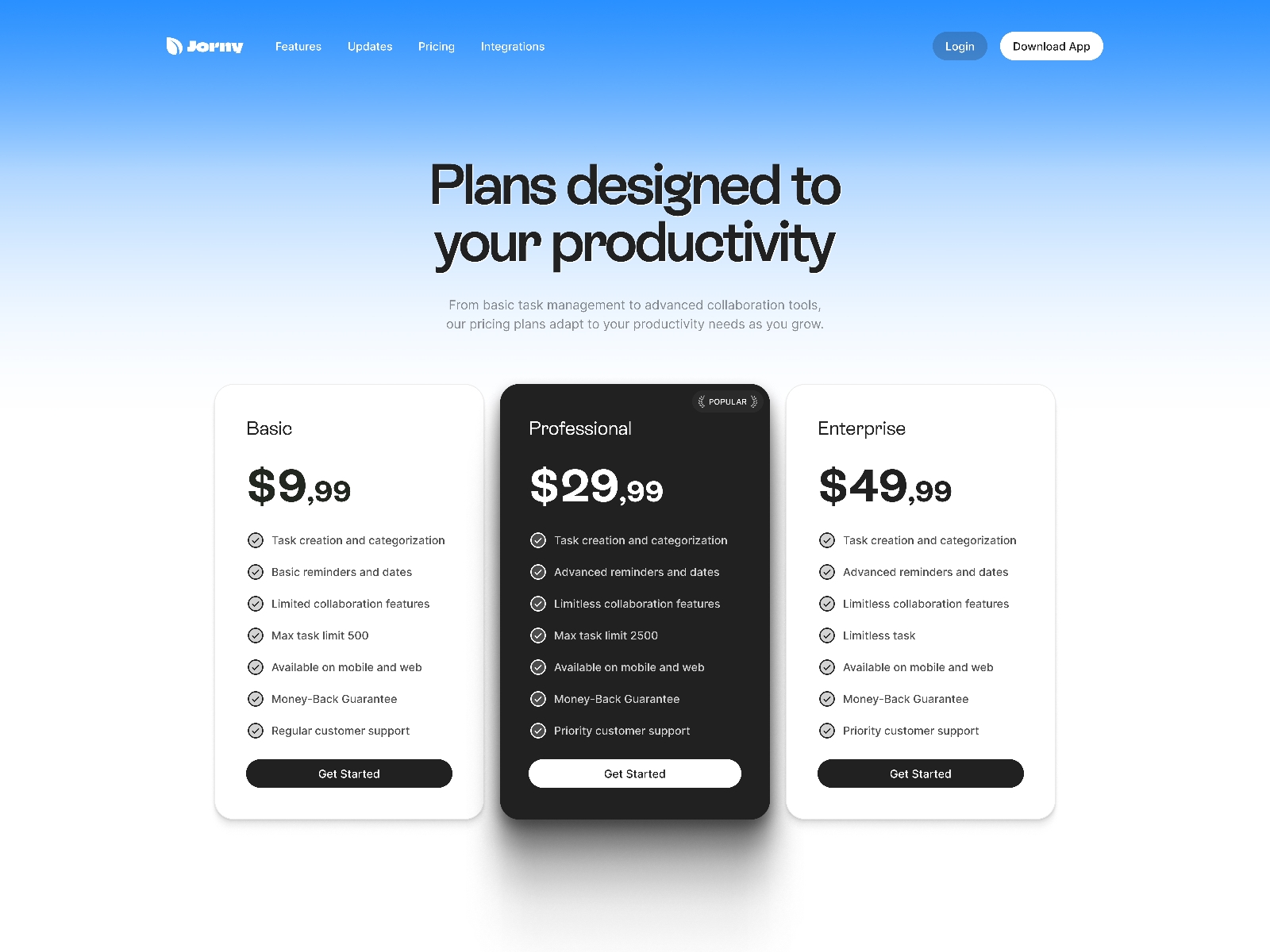 Screenshot 2 of Jorny