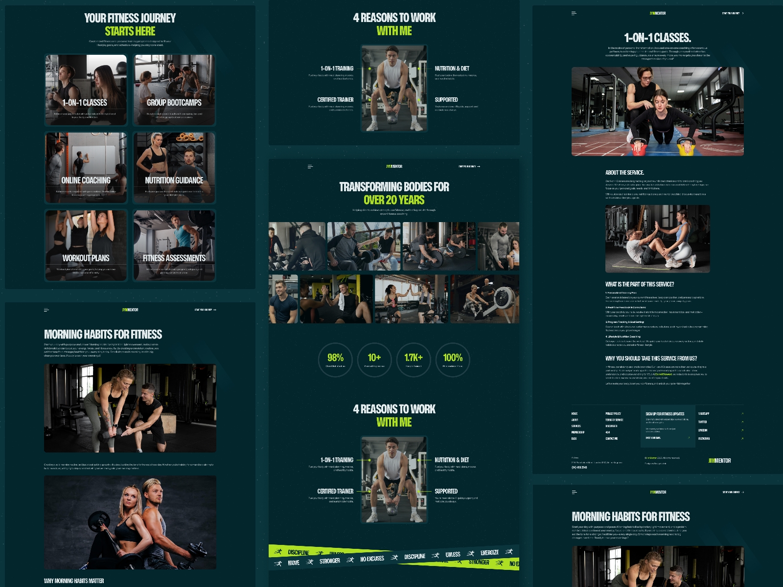 Screenshot 2 of Jymmentor