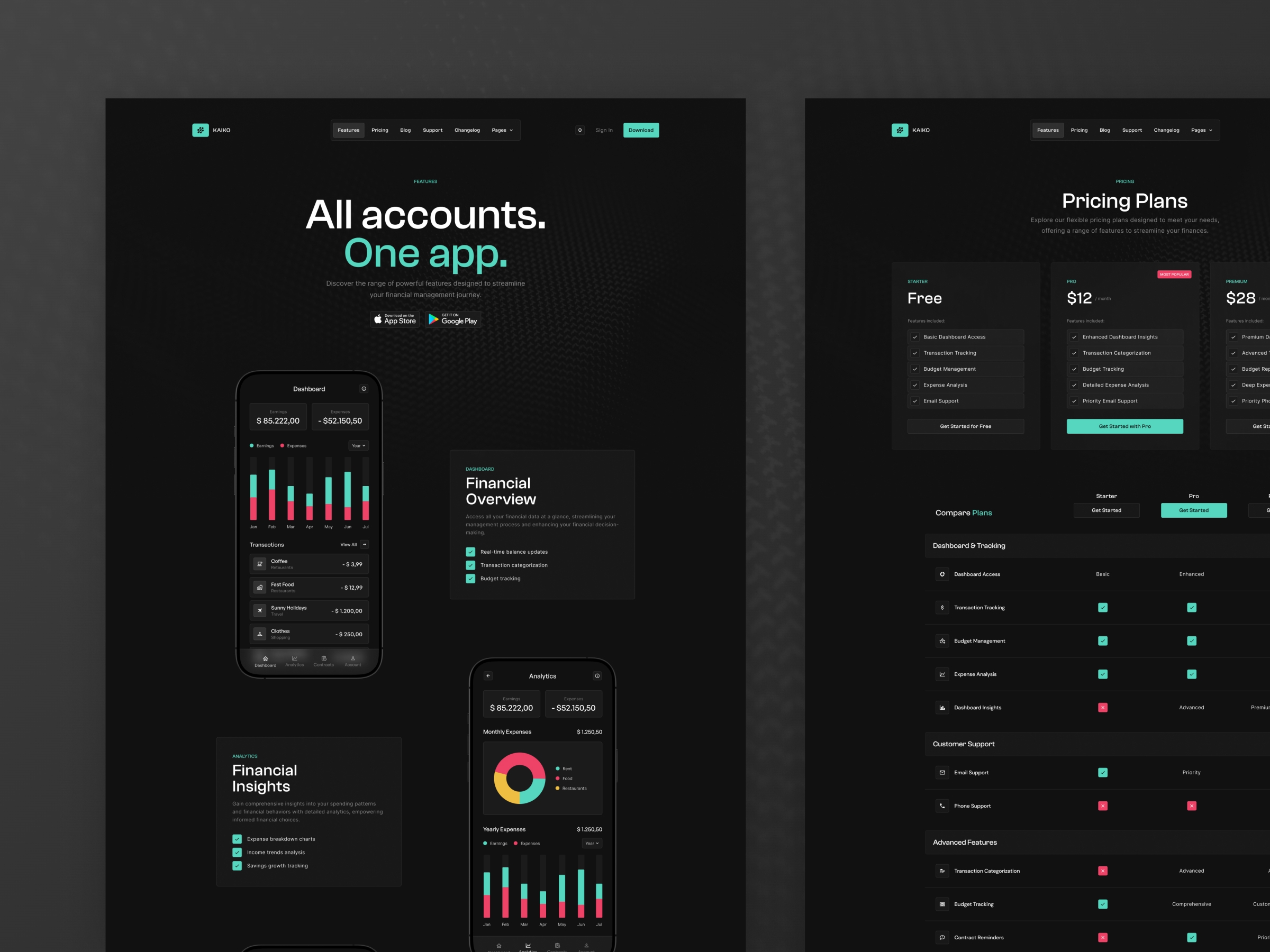 Screenshot 3 of Kaiko