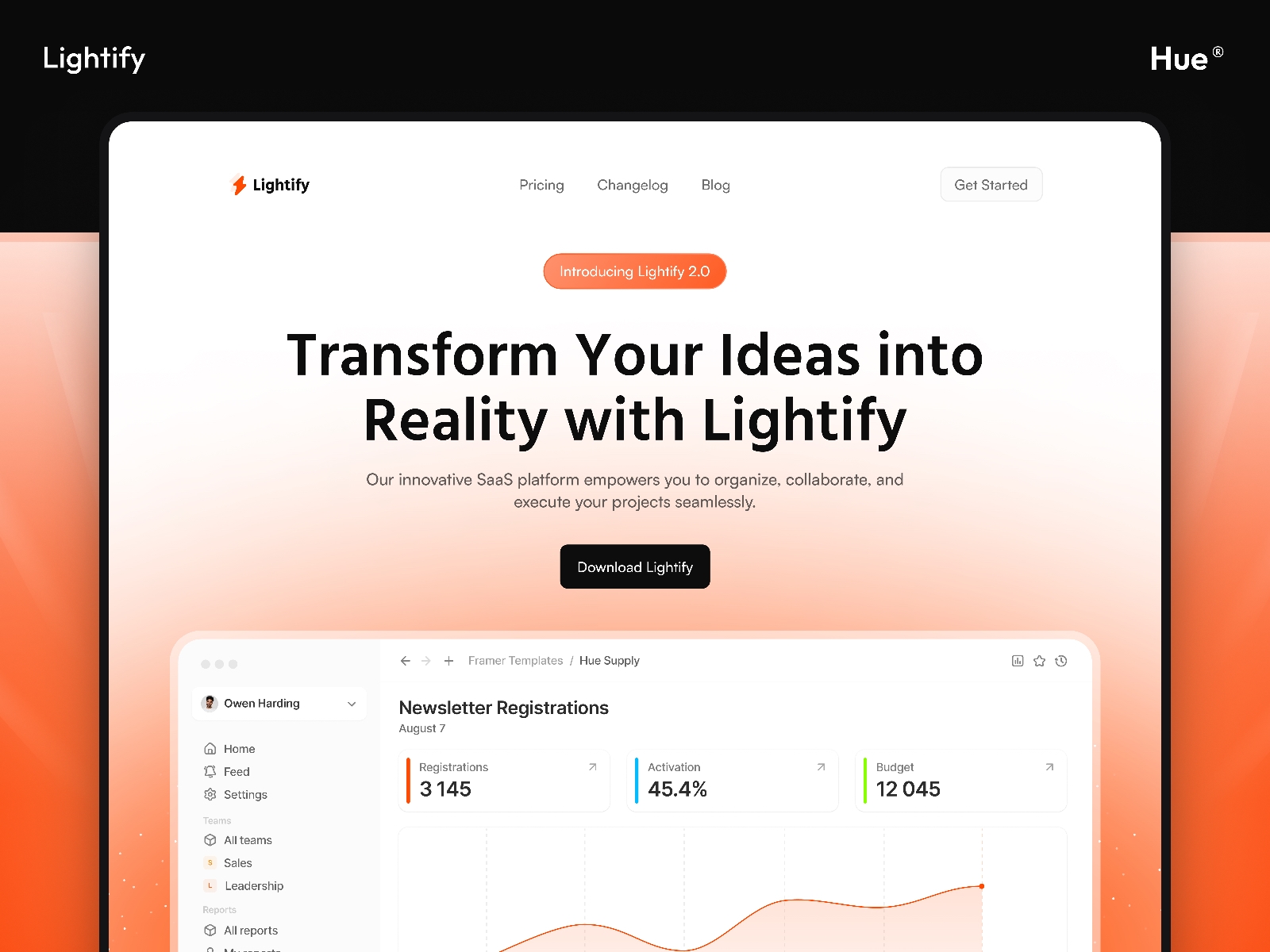 Screenshot of Lightify website
