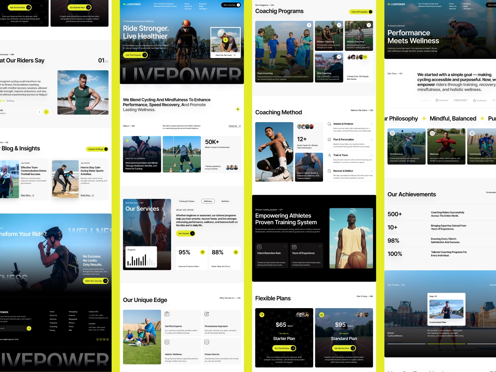 Screenshot 2 of Livepower