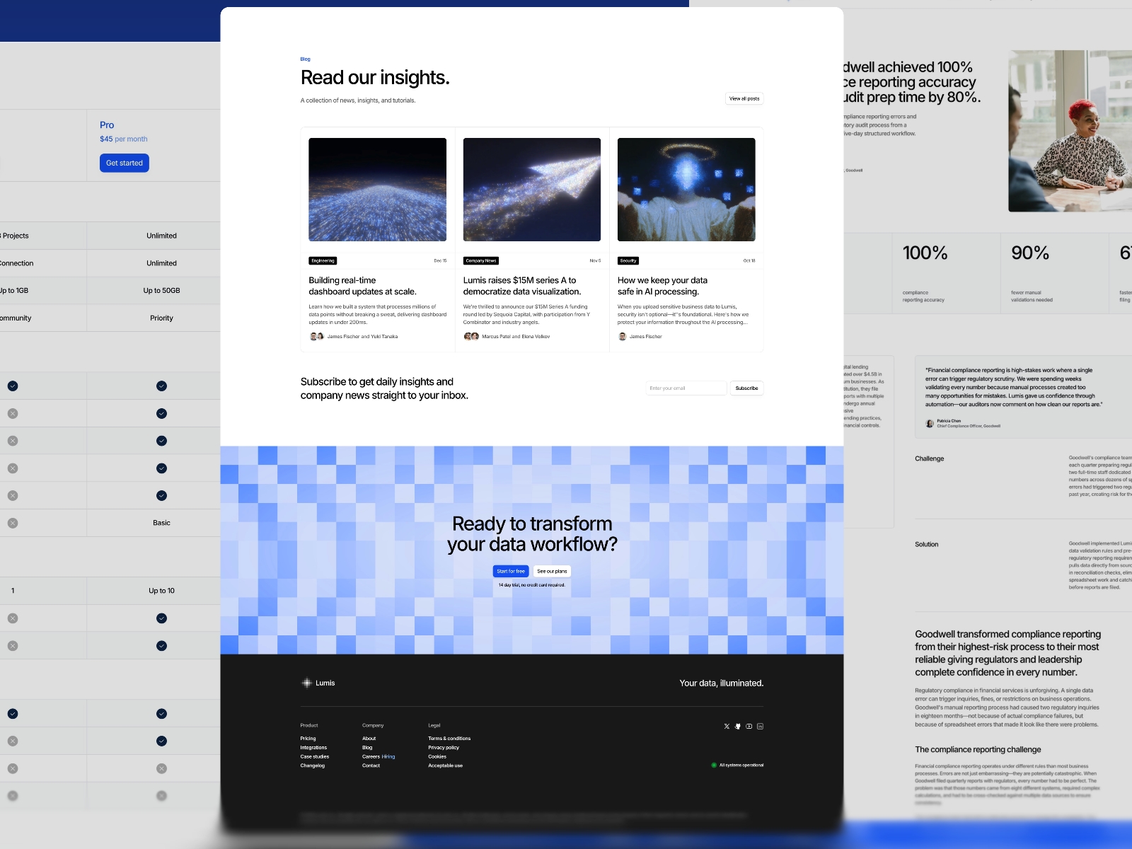 Screenshot 4 of Lumis