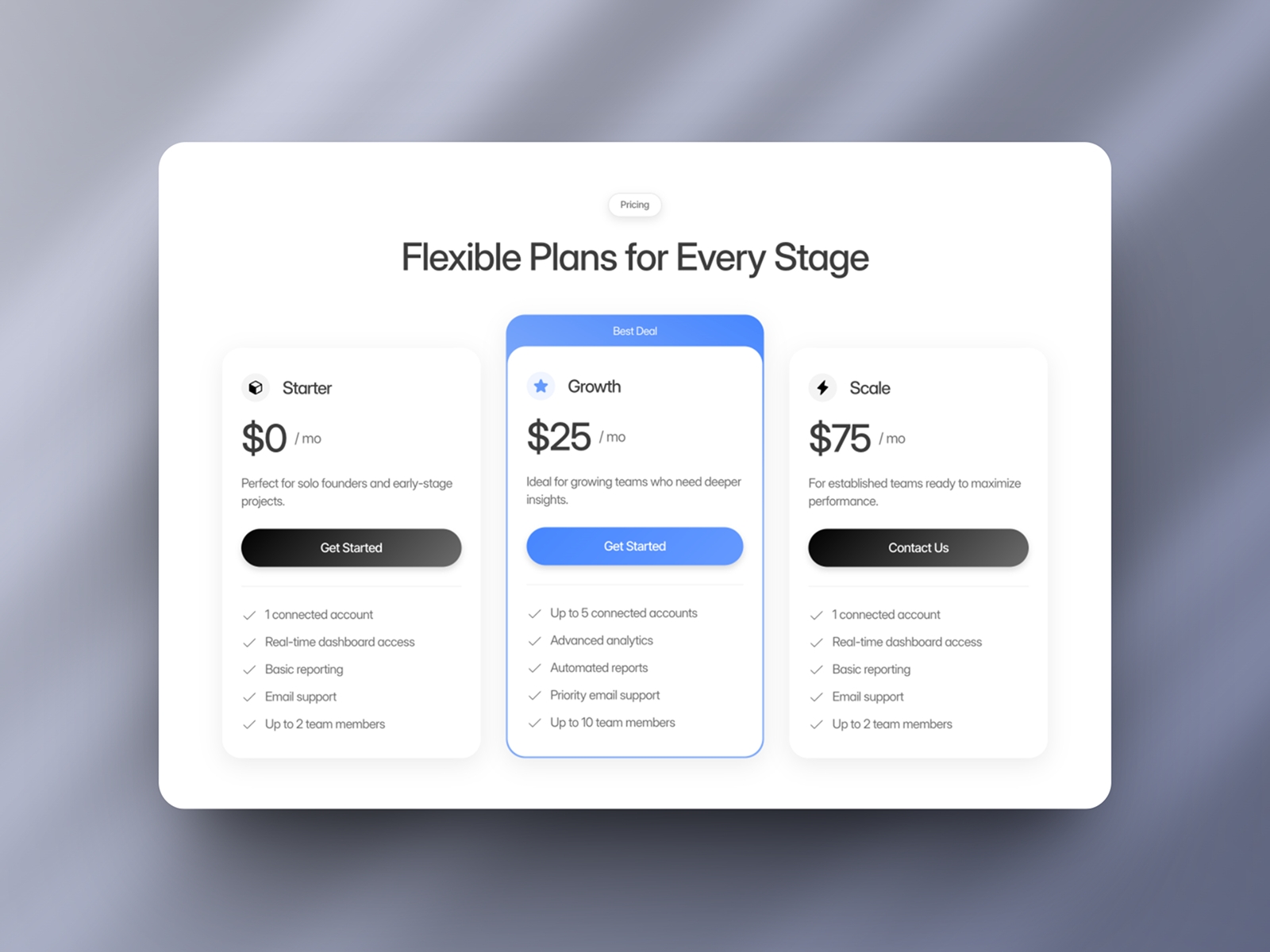 Screenshot 3 of Lunera