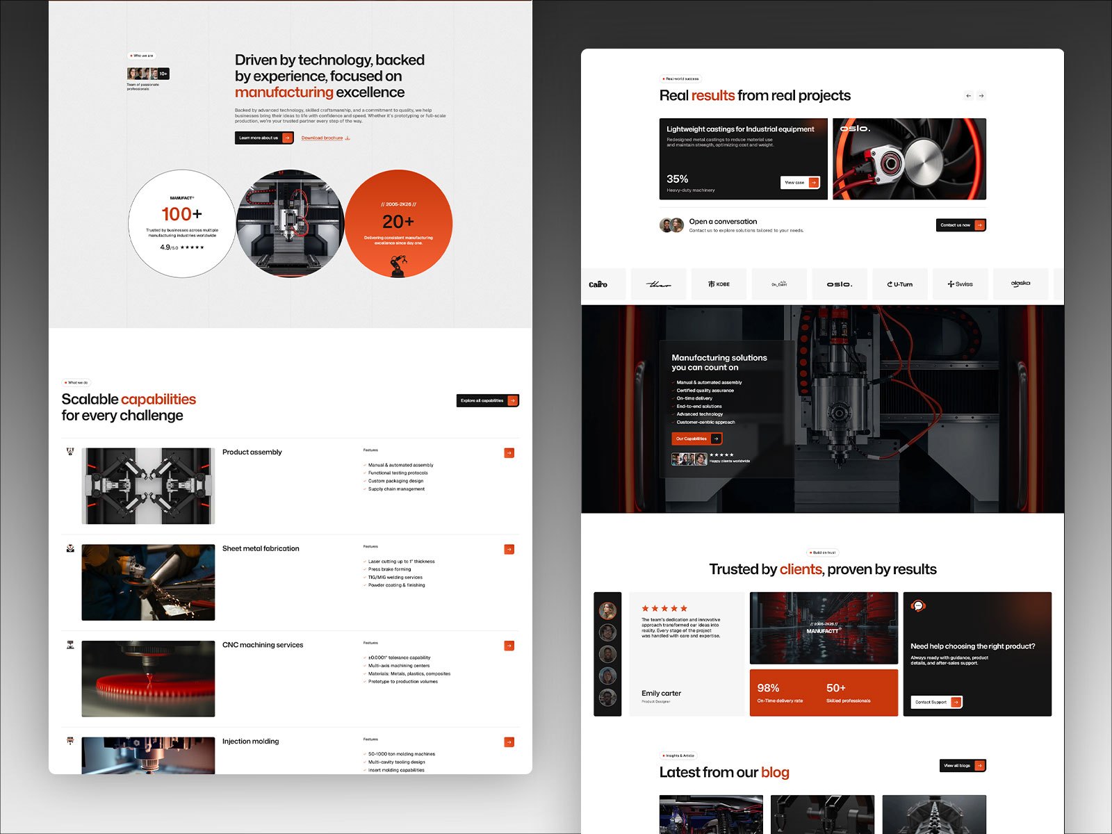 Screenshot 2 of Manufact