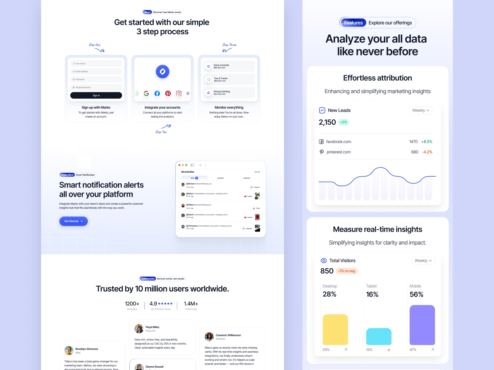 Screenshot 2 of Markova