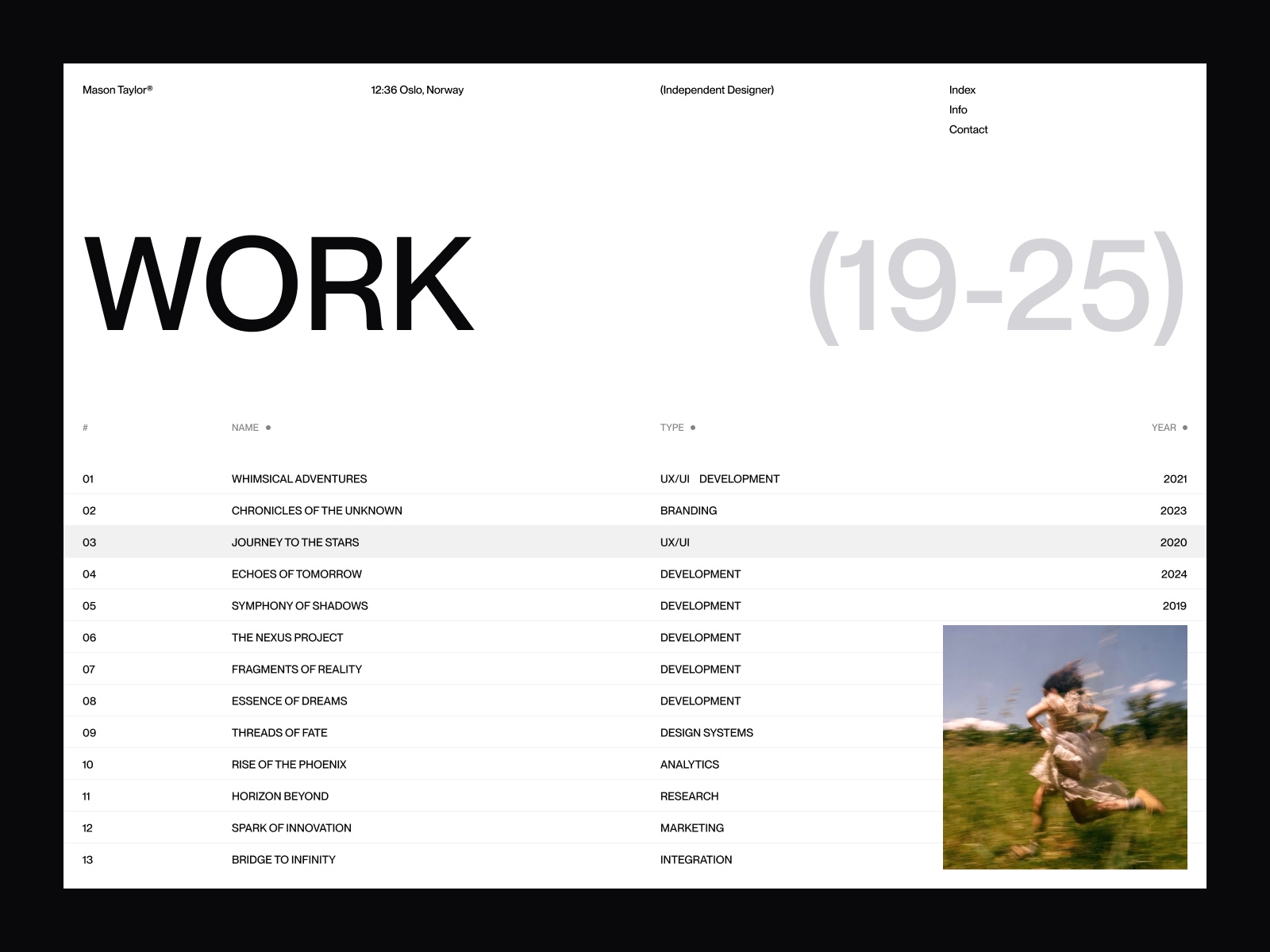 Screenshot 2 of Mason
