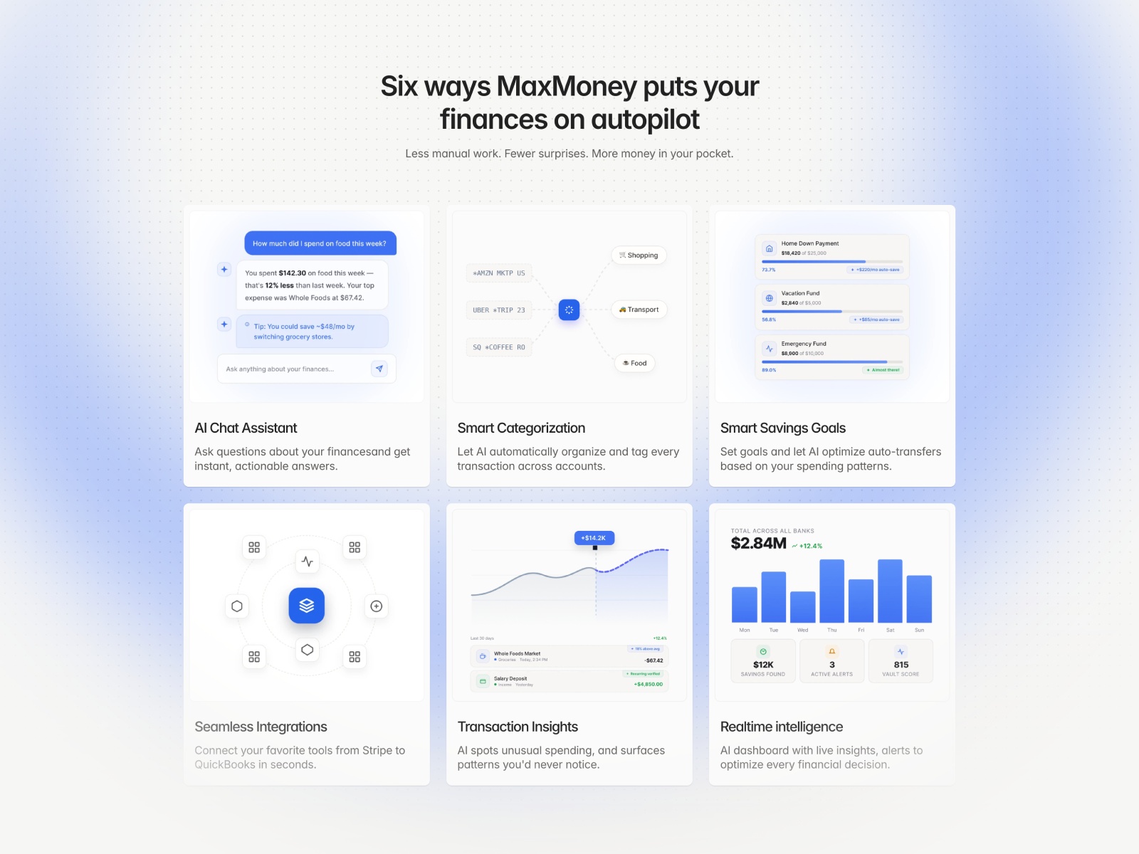 Screenshot 3 of Maxmoney
