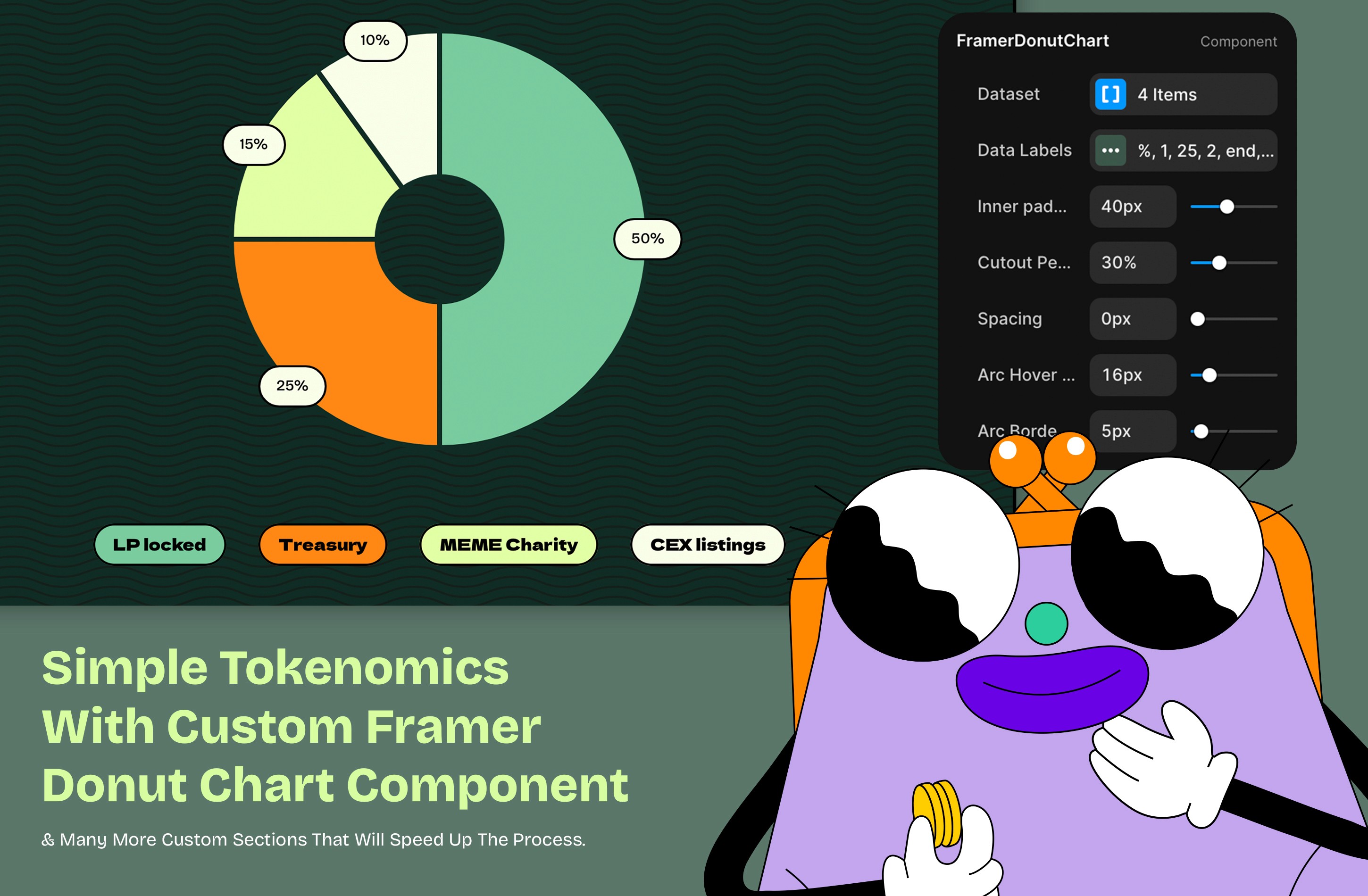Screenshot 4 of Memecoin