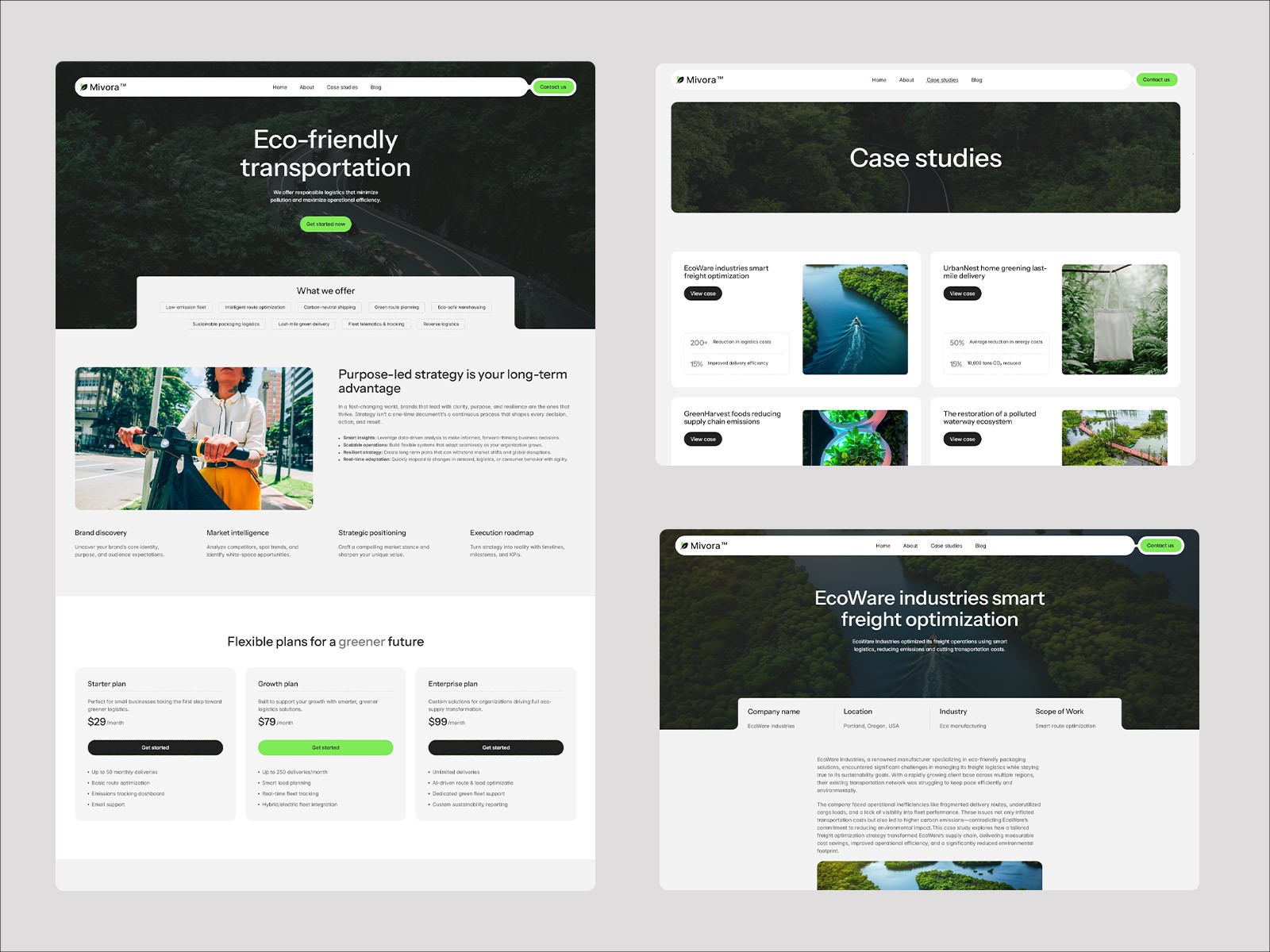 Screenshot 3 of Mivora