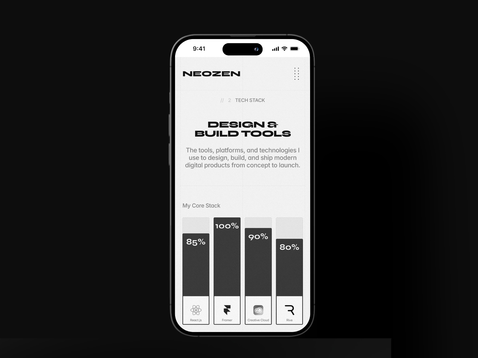Screenshot 4 of Neozen