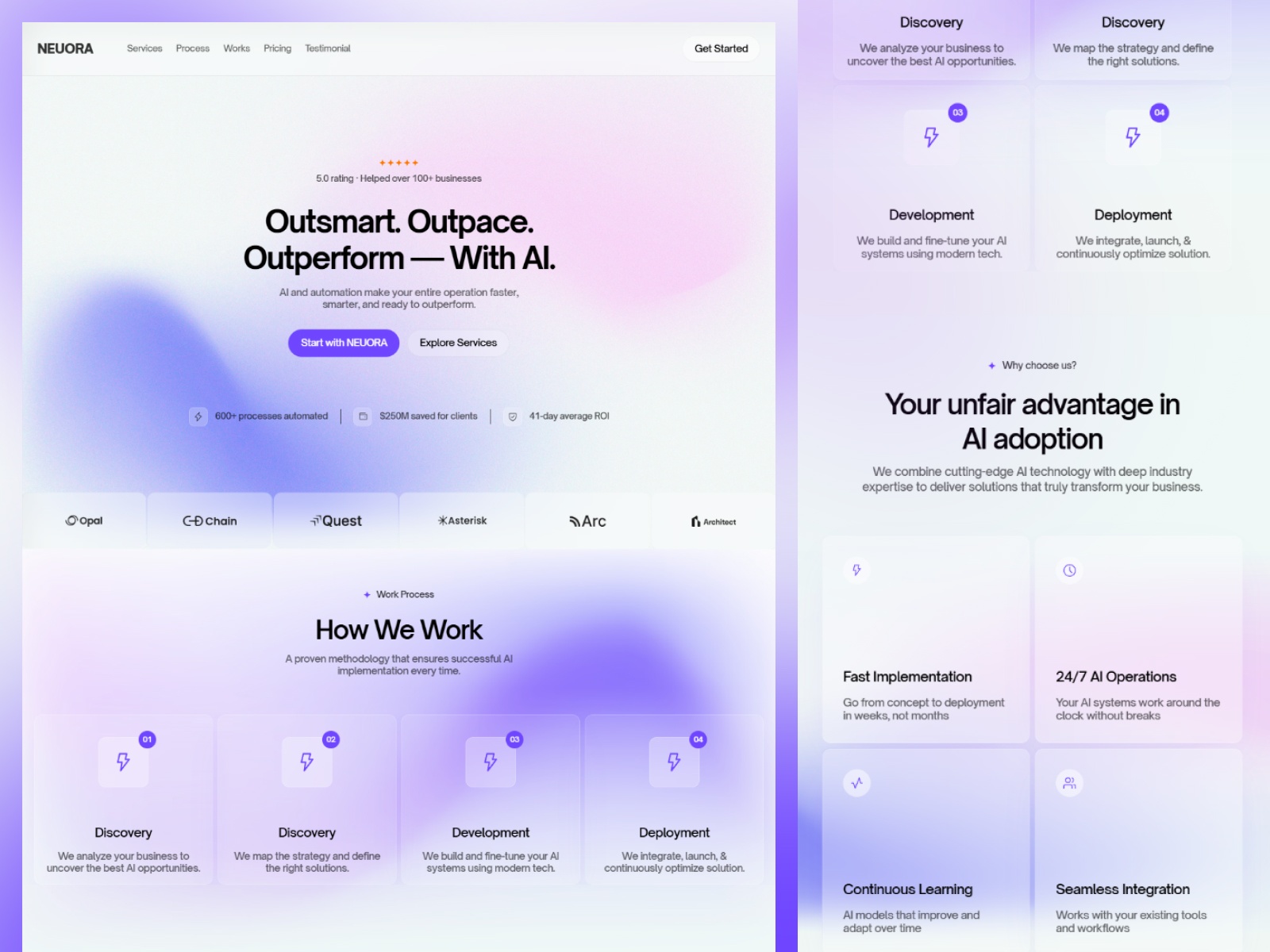 Screenshot 2 of Neuora