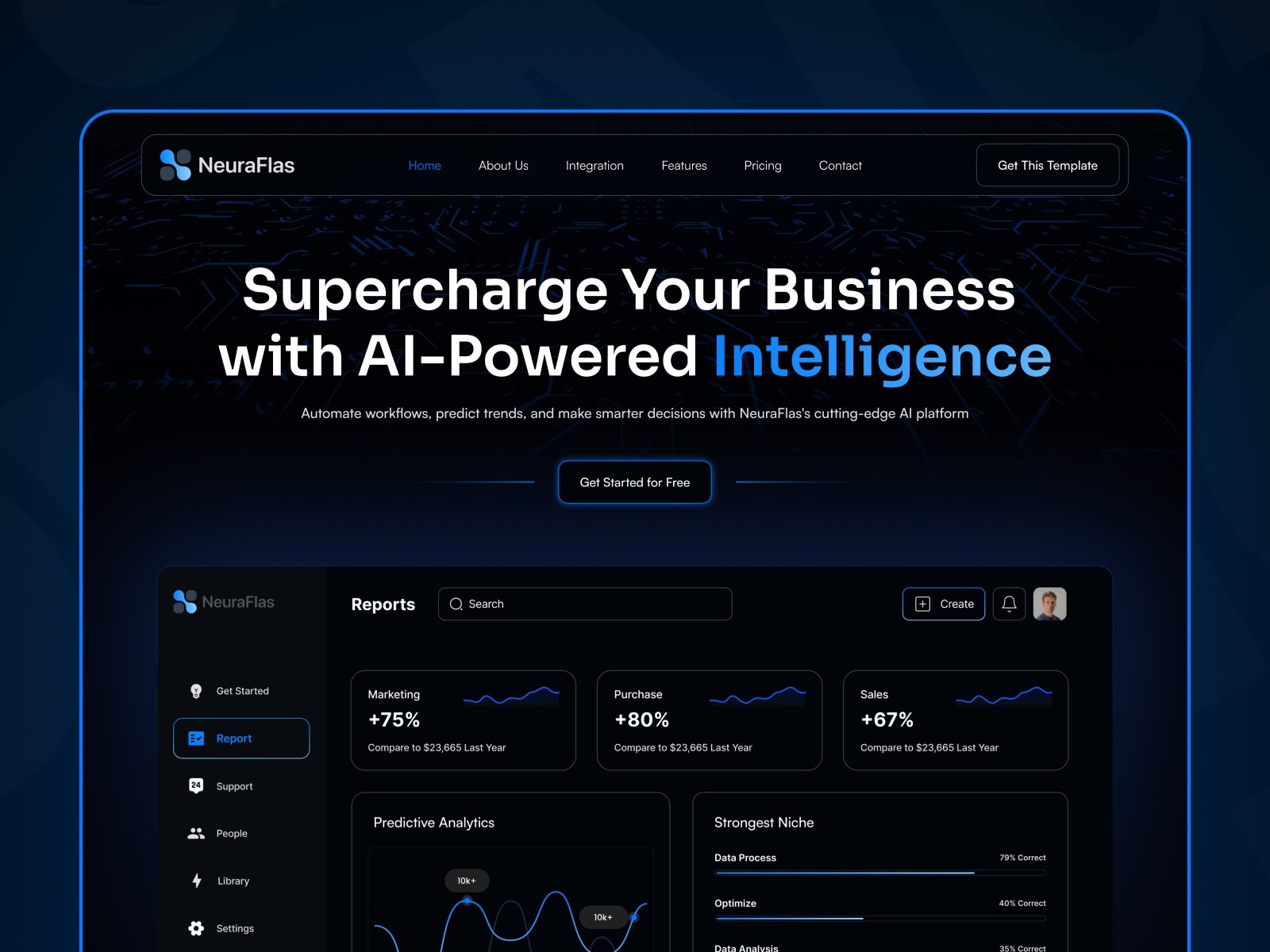 Screenshot 1 of Neuraflas