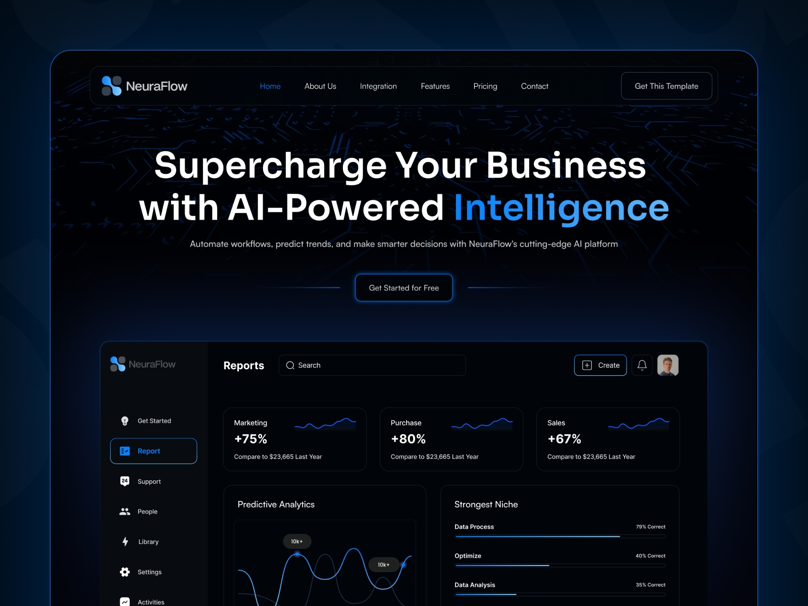Screenshot of Neuraflow website