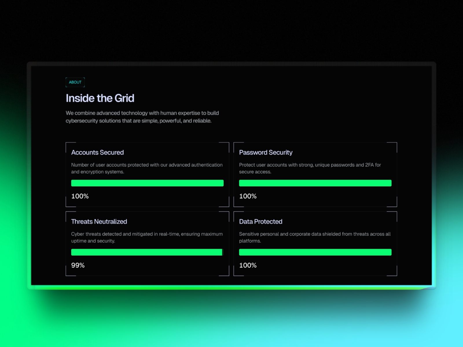 Screenshot 4 of Nightsec
