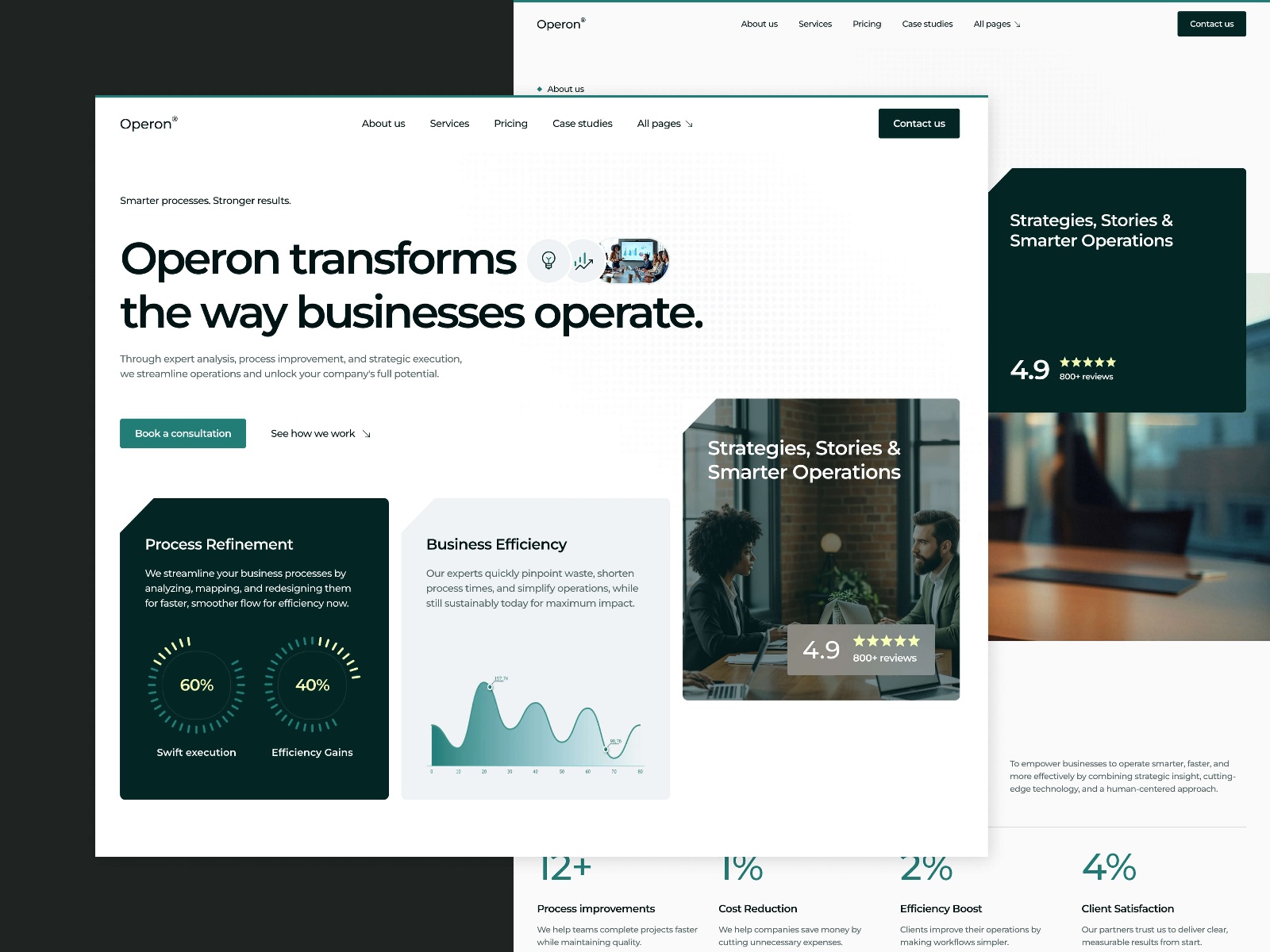 Screenshot 2 of Operon