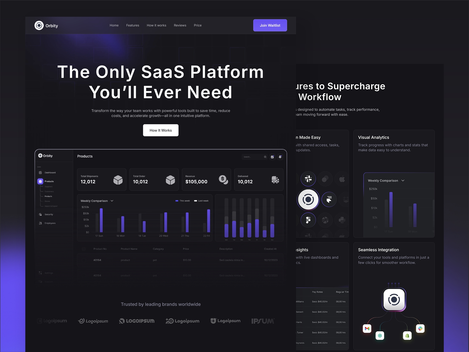 Screenshot of Orbity website