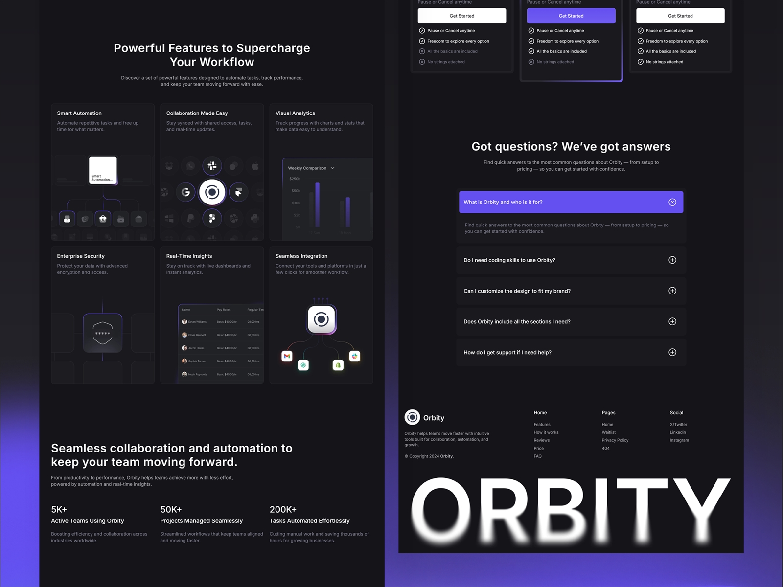 Screenshot 2 of Orbity