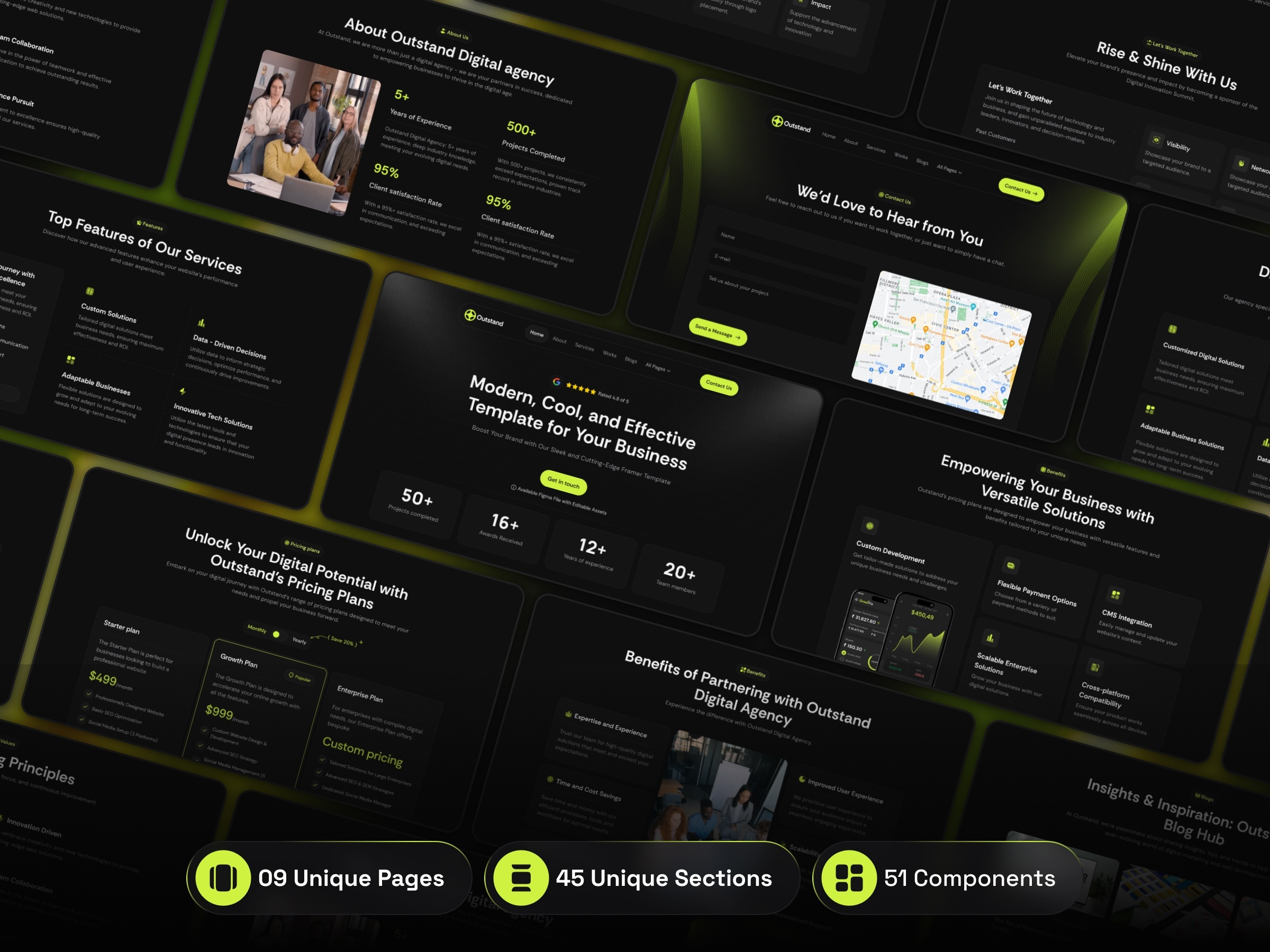 Screenshot 4 of Outstand dark website template