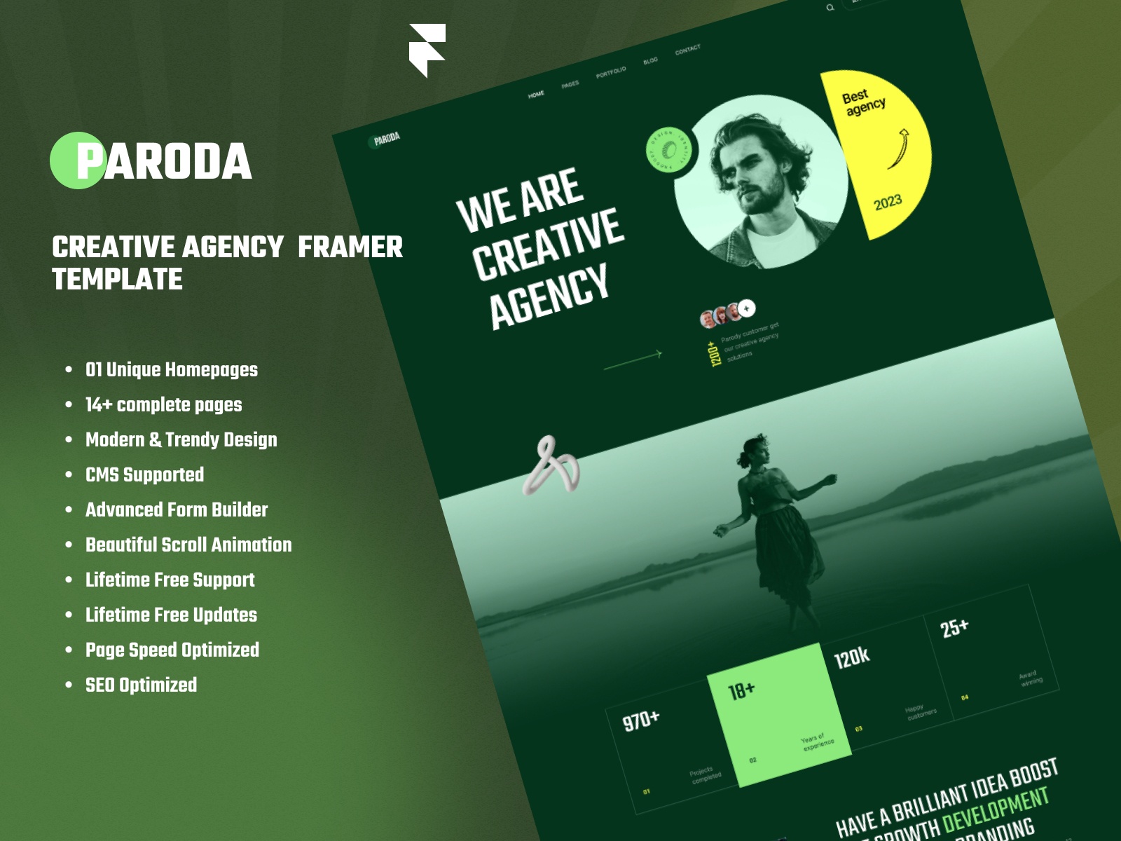 Screenshot of Paroda website