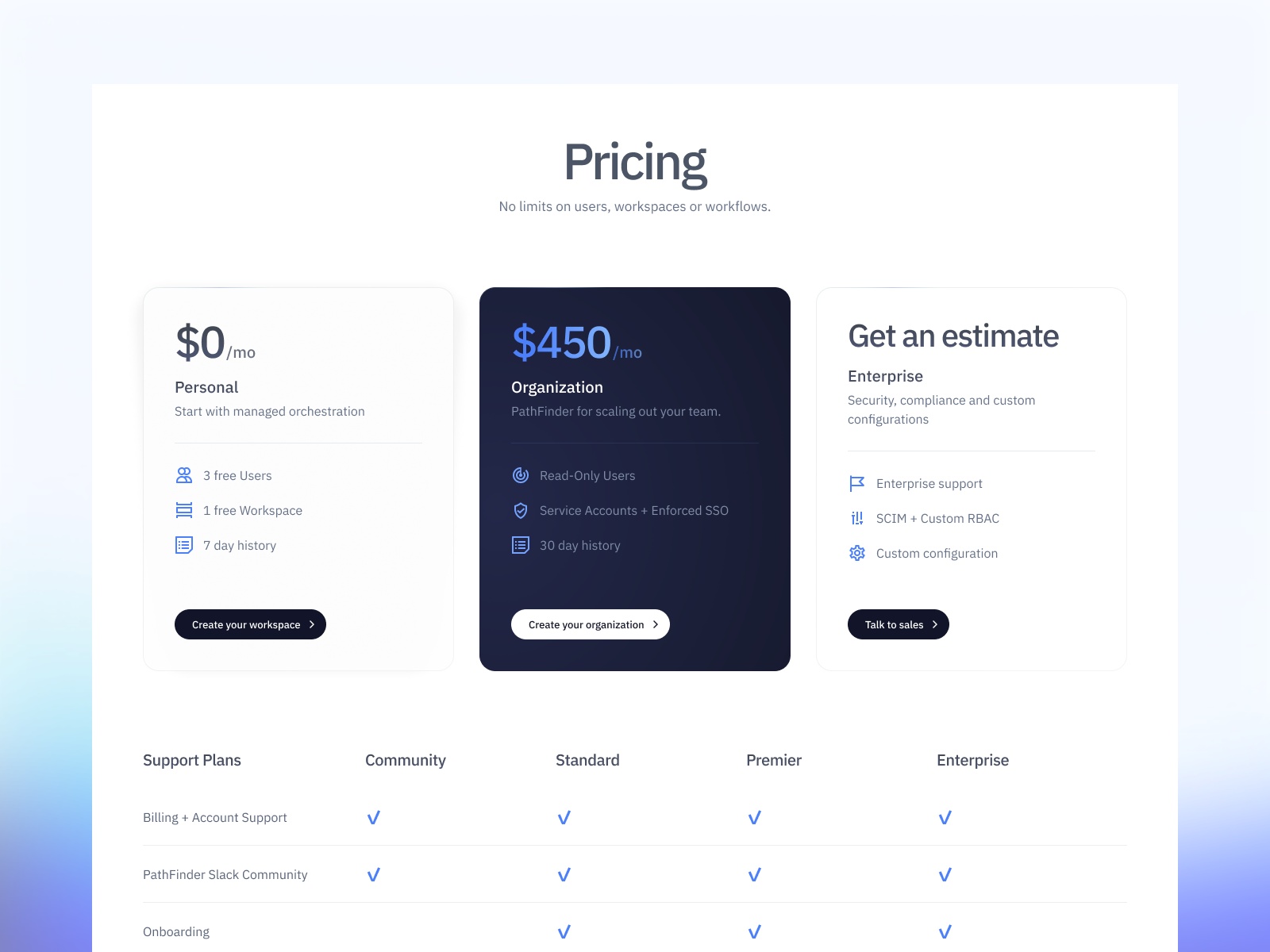 Screenshot 4 of Pathfinder