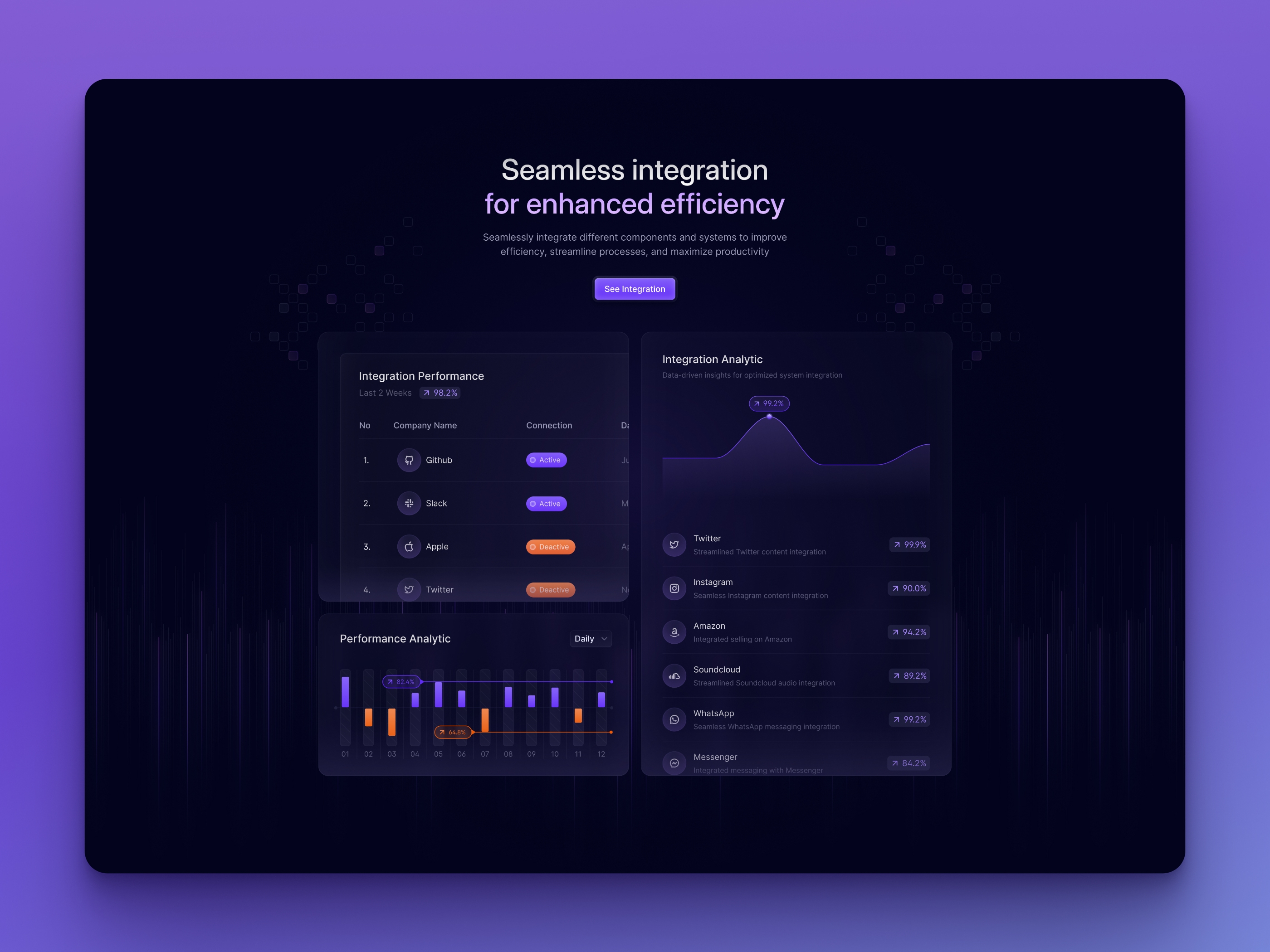 Screenshot 3 of Pavyon