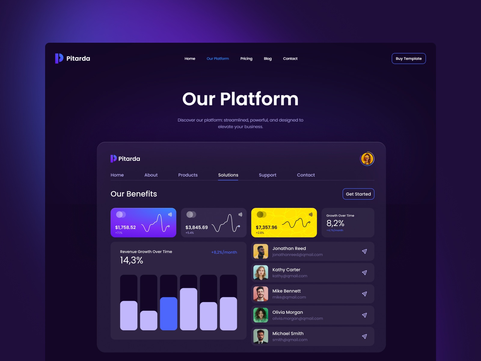 Screenshot 3 of Pitarda