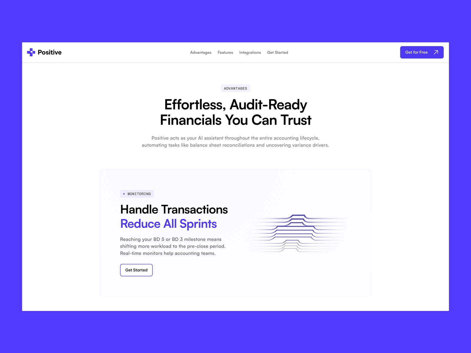 Screenshot 2 of Positive