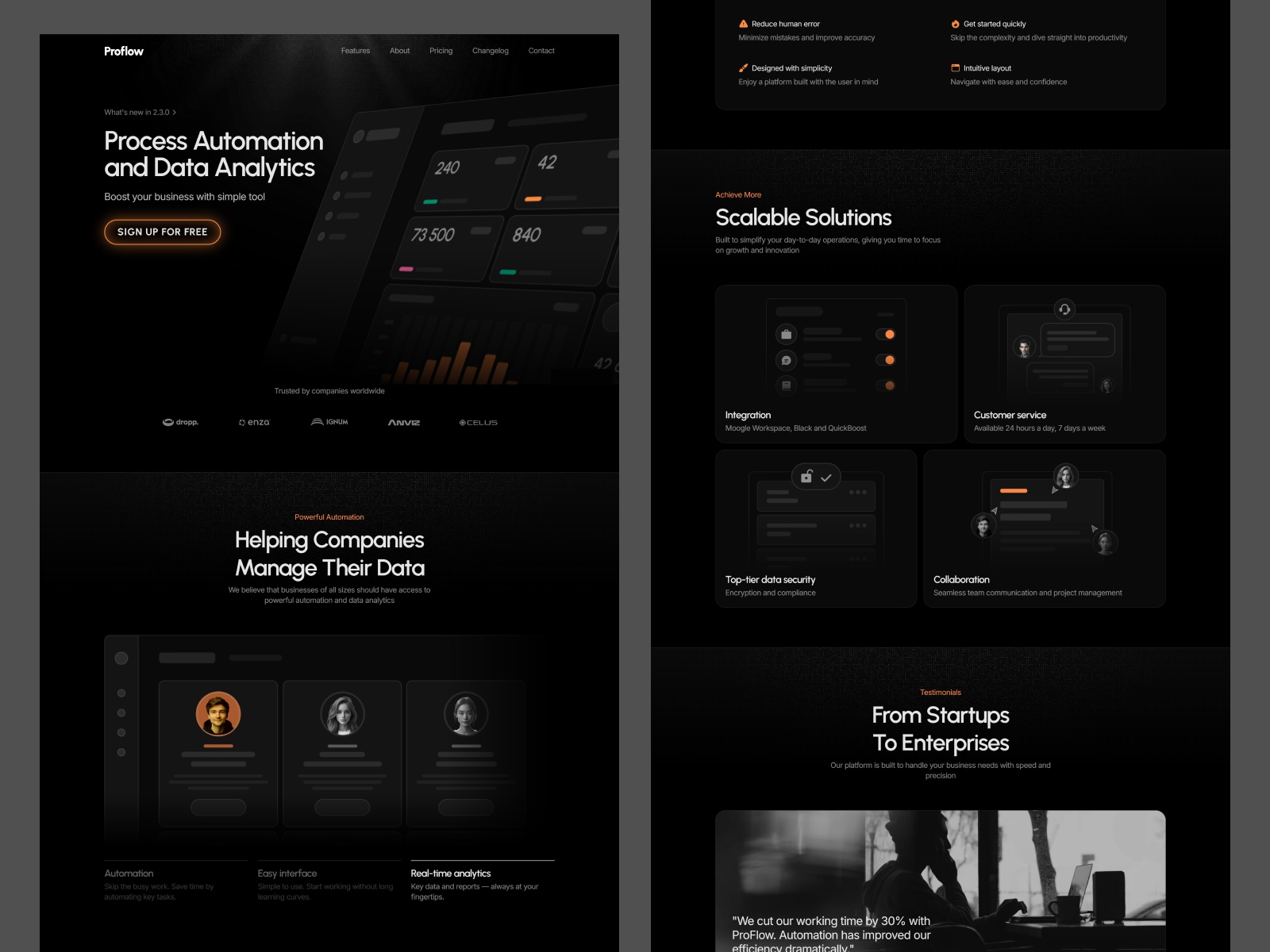 Screenshot 2 of Proflow
