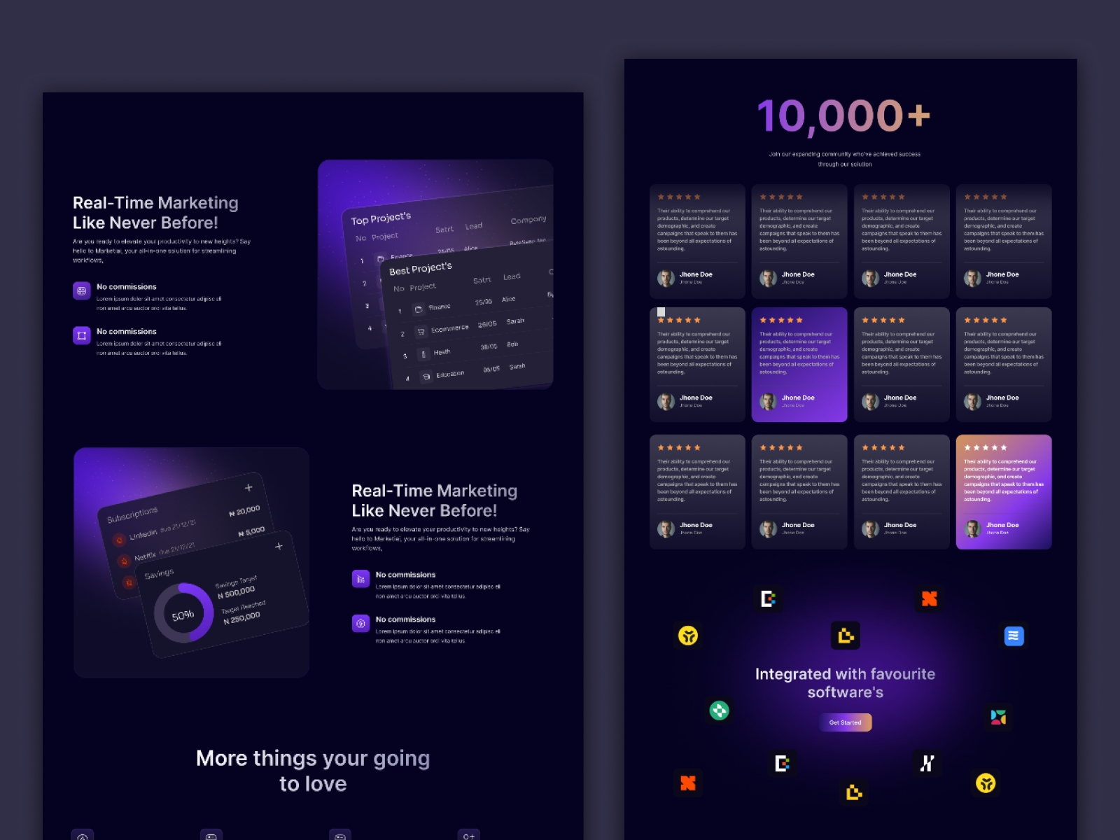 Screenshot 2 of Promethix