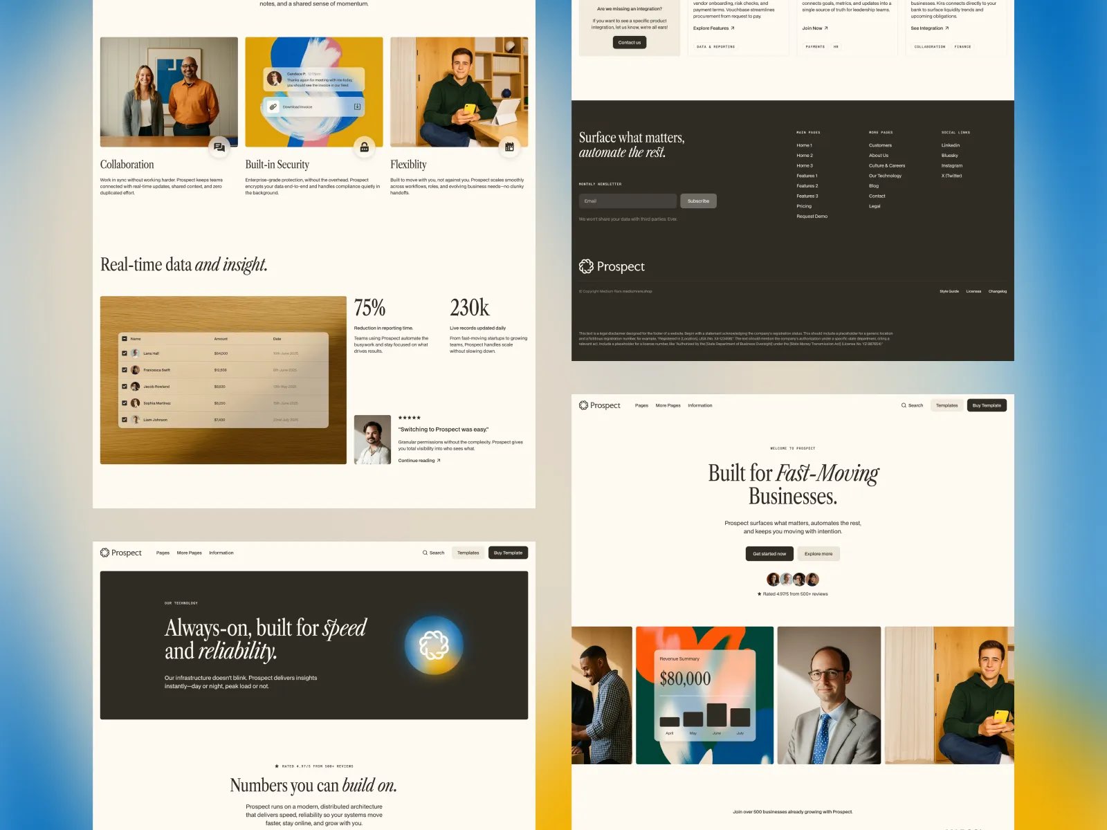 Screenshot 3 of Prospects