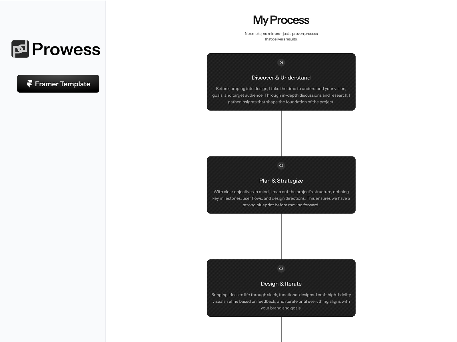 Screenshot 3 of Prowess
