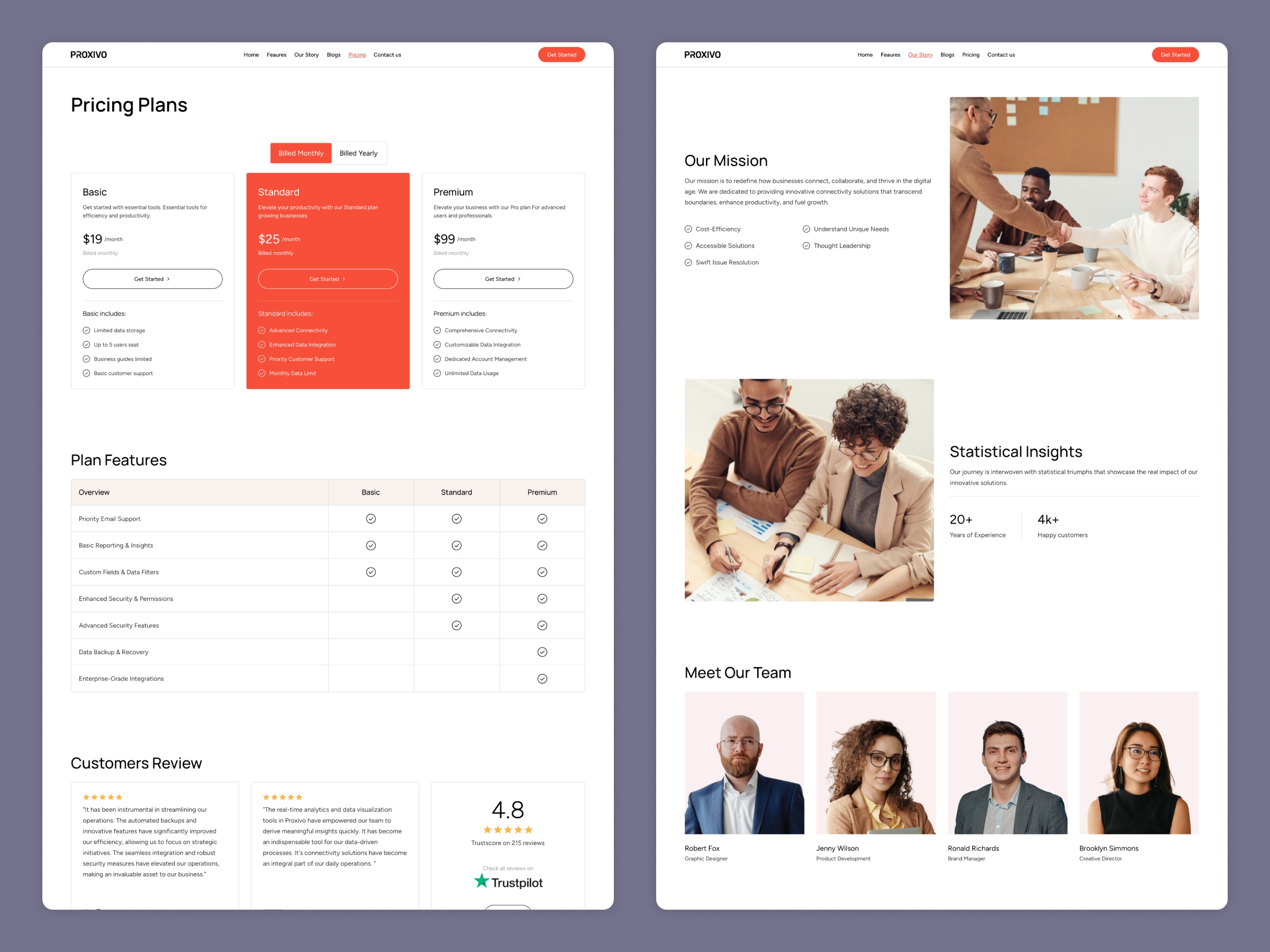 Screenshot 3 of Proxivo saas startup framer template