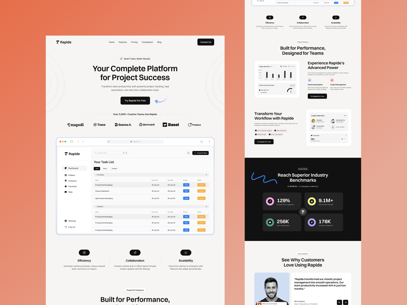 Screenshot 2 of Rapide