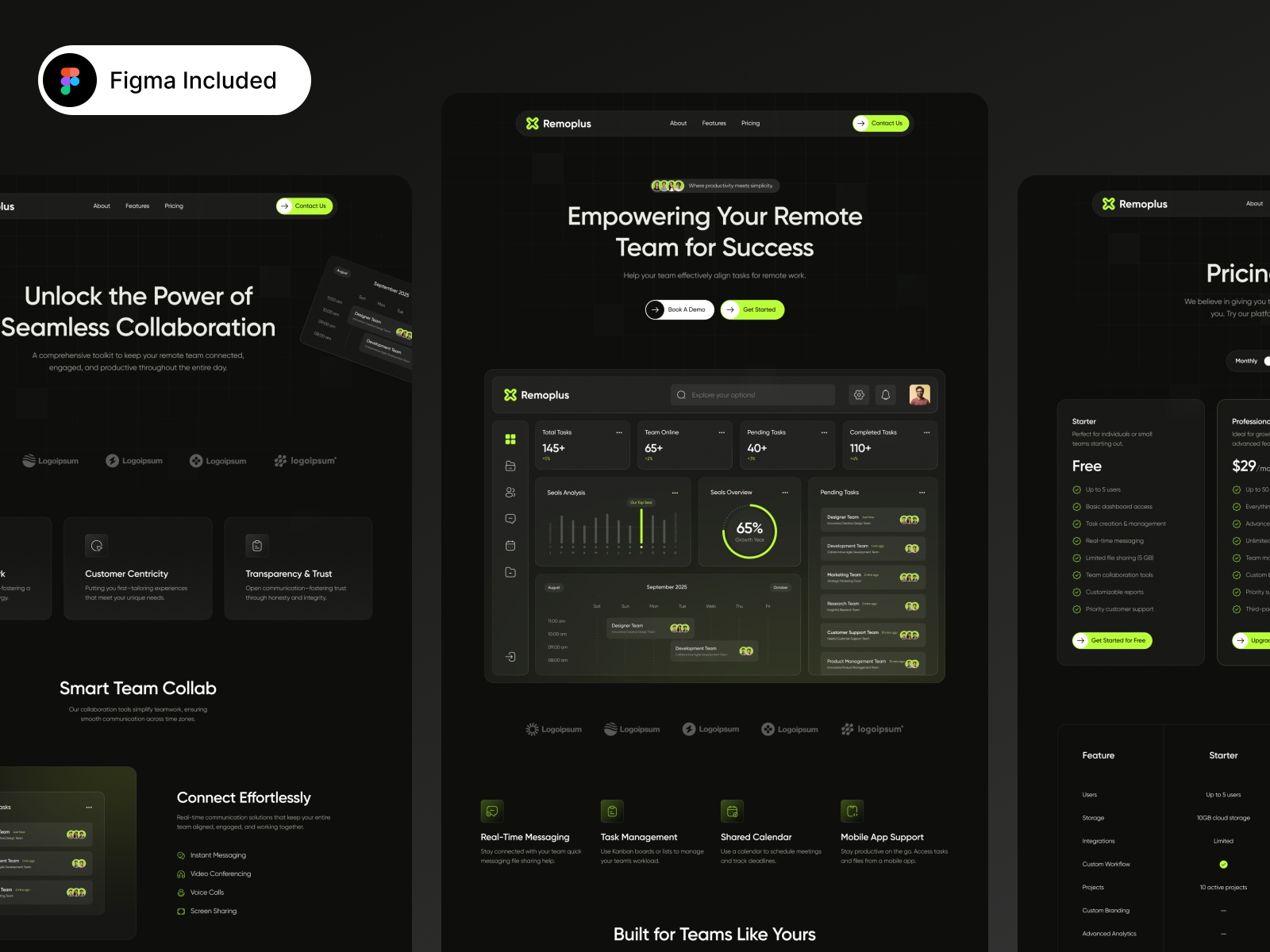 Screenshot 2 of Remoplus