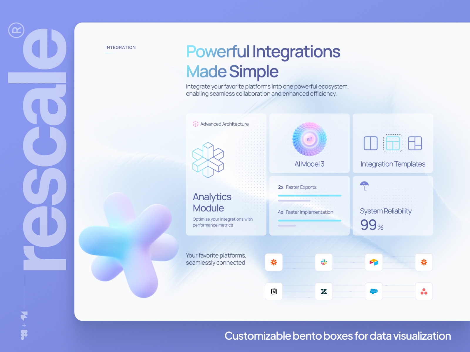 Screenshot 3 of Rescale