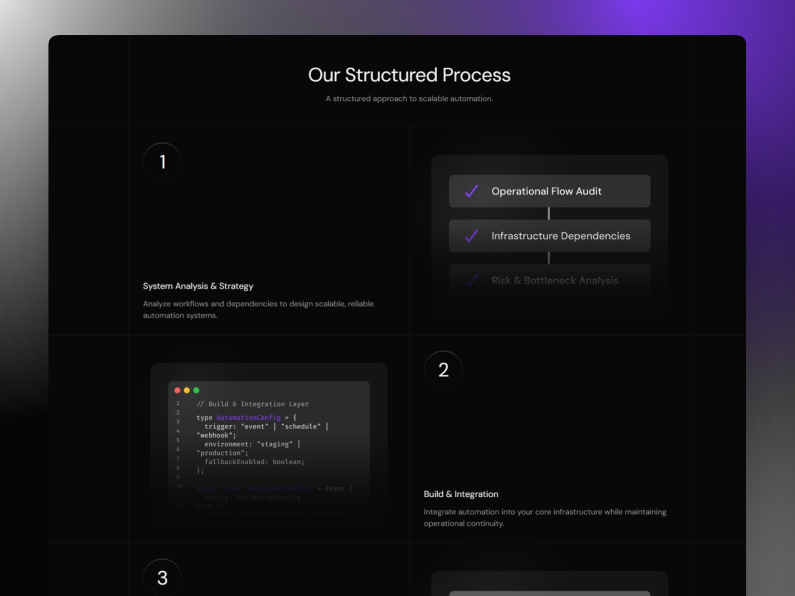 Screenshot 3 of Risenix
