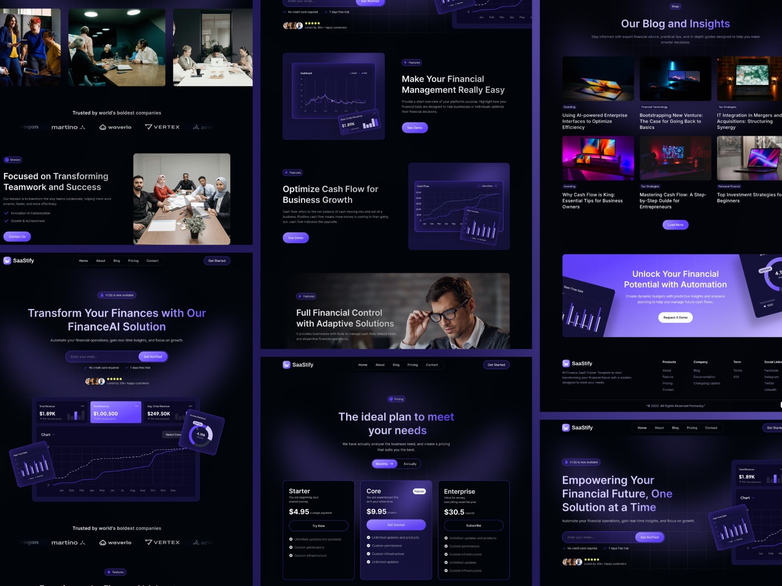 Screenshot 2 of Saatify