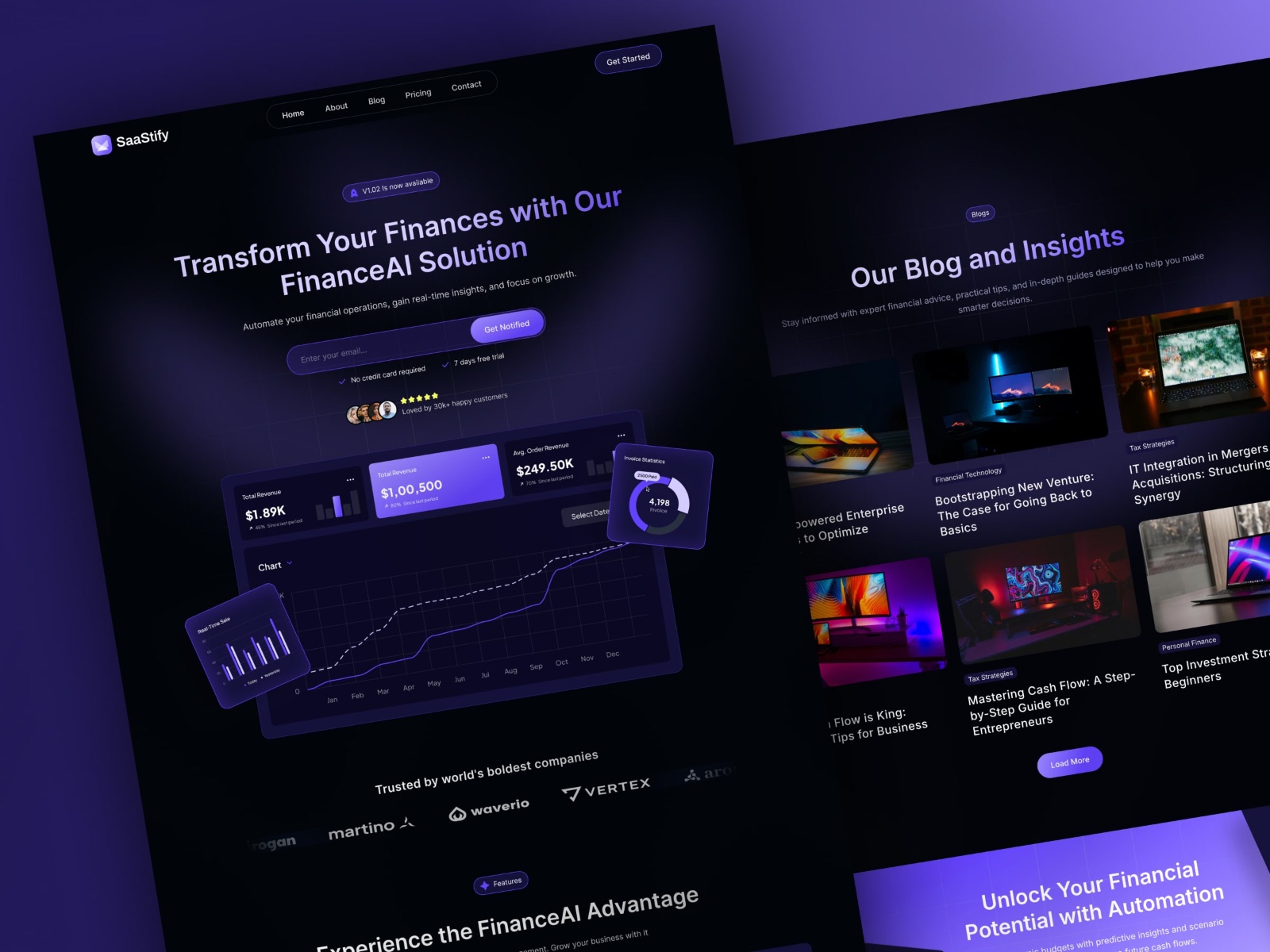 Screenshot 4 of Saatify