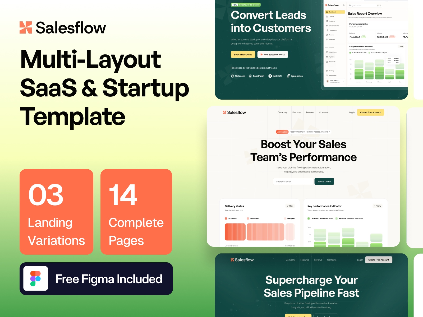Screenshot of Salesfllow website