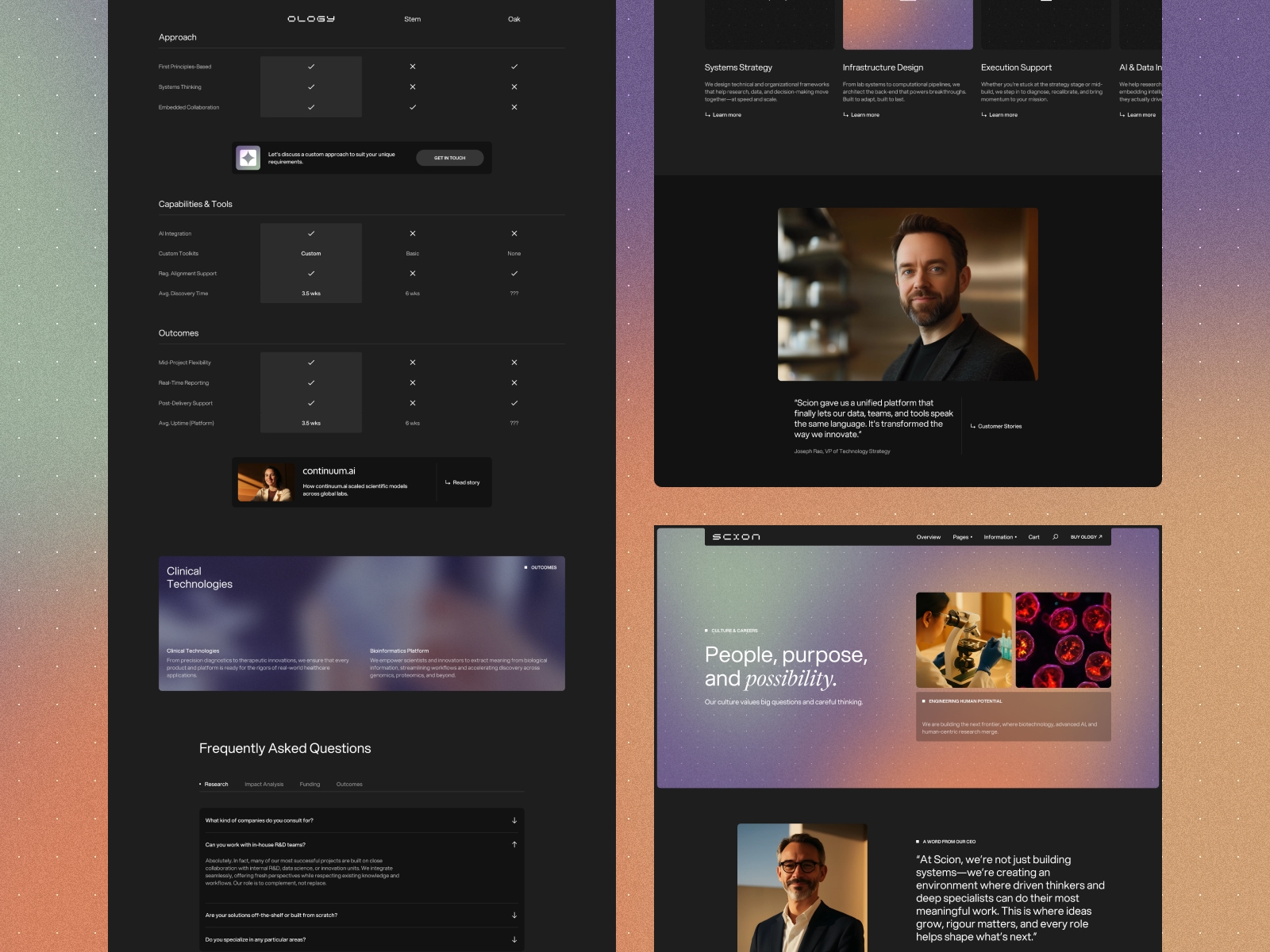 Screenshot 4 of Scion